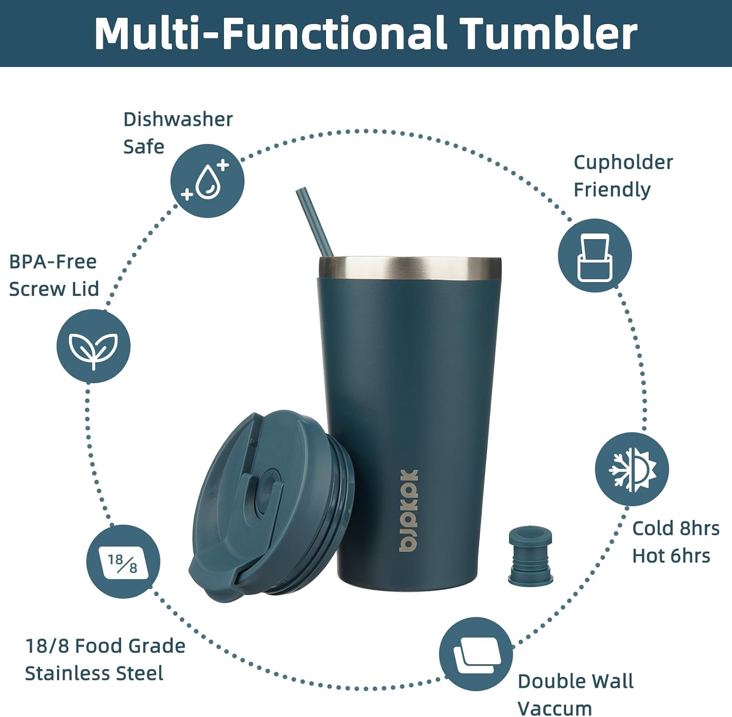 BJPKPK 18 oz Coffee Tumbler with Straw, Insulated Stainless Steel Cup