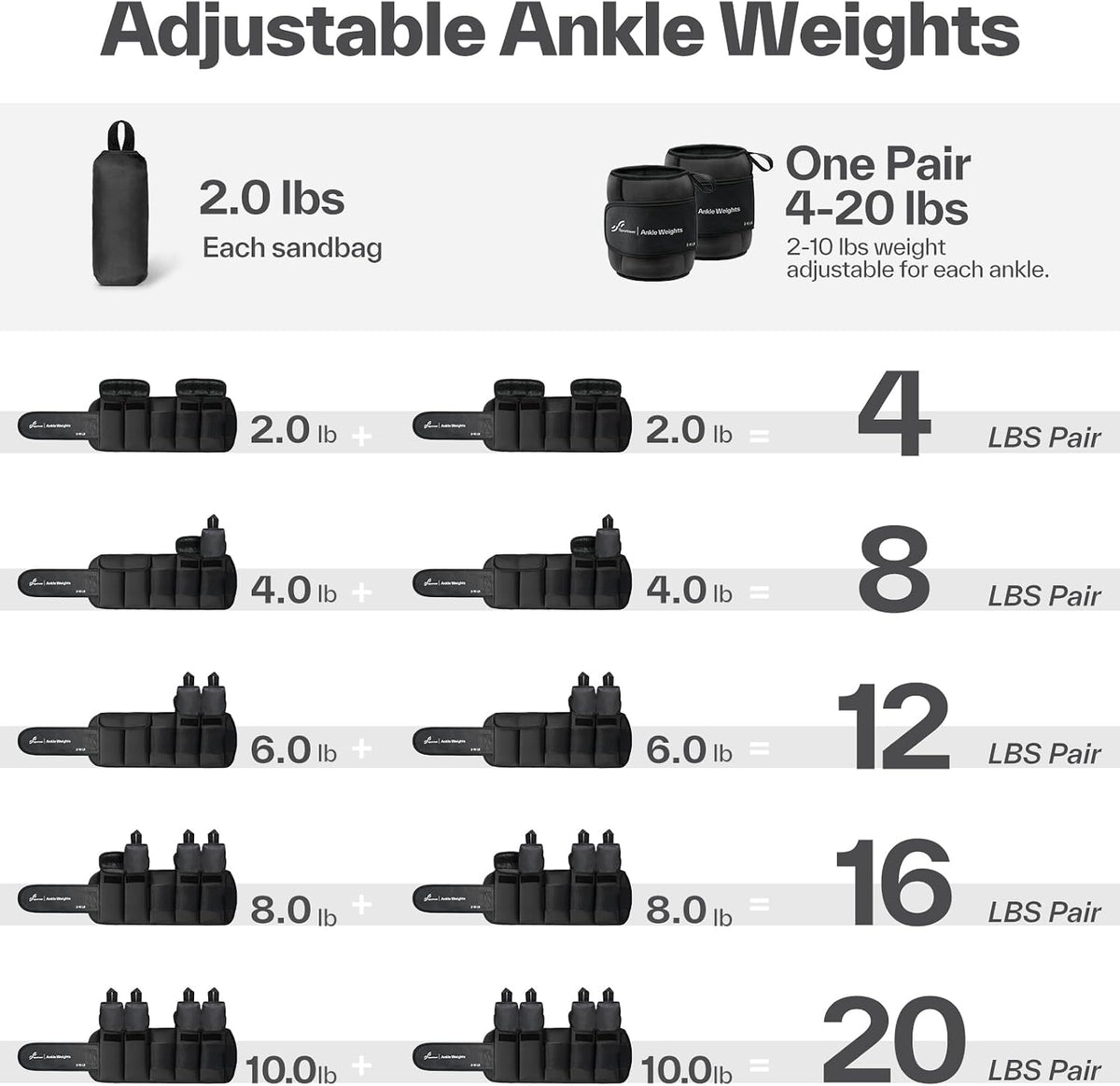 Sportneer 20lbs/Pair Adjustable Ankle Weights for Women & Men