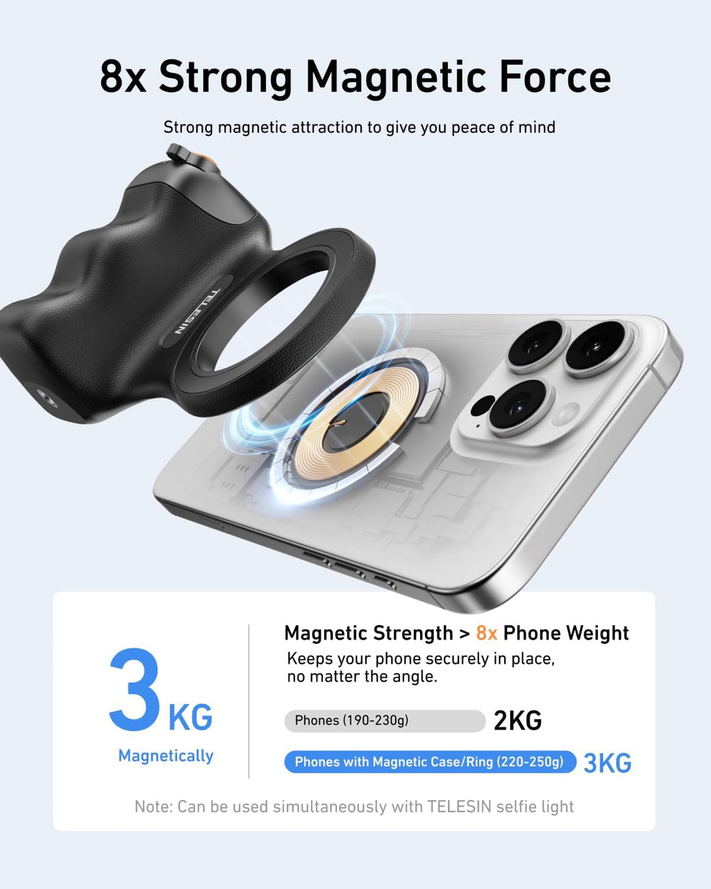 TELESIN Fun Shot Magnetic Phone Camera Grip with Magnetic Selfie Light Kit