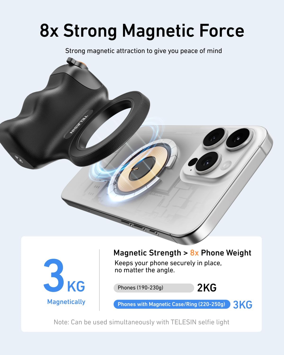 TELESIN Fun Shot Magnetic Phone Camera Grip with Magnetic Selfie Light Kit