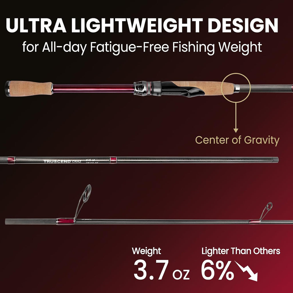 TRUSCEND Craz Easy Control Spinning Fishing Rods, 1-Piece Performance Multi-Piece Travel Rod, High Strength & Sensitive Backbone, Tough Fishing Rod with Toray Carbon, Fuji A Ring & K Guide