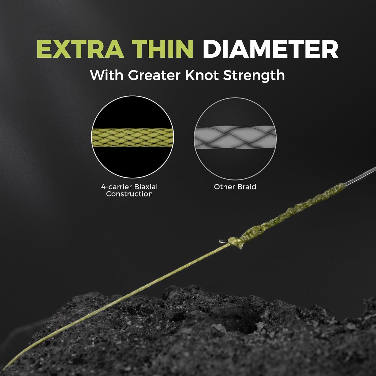 KastKing Destron Braided Fishing Line, Ultra-Thin Diameter & High Strength