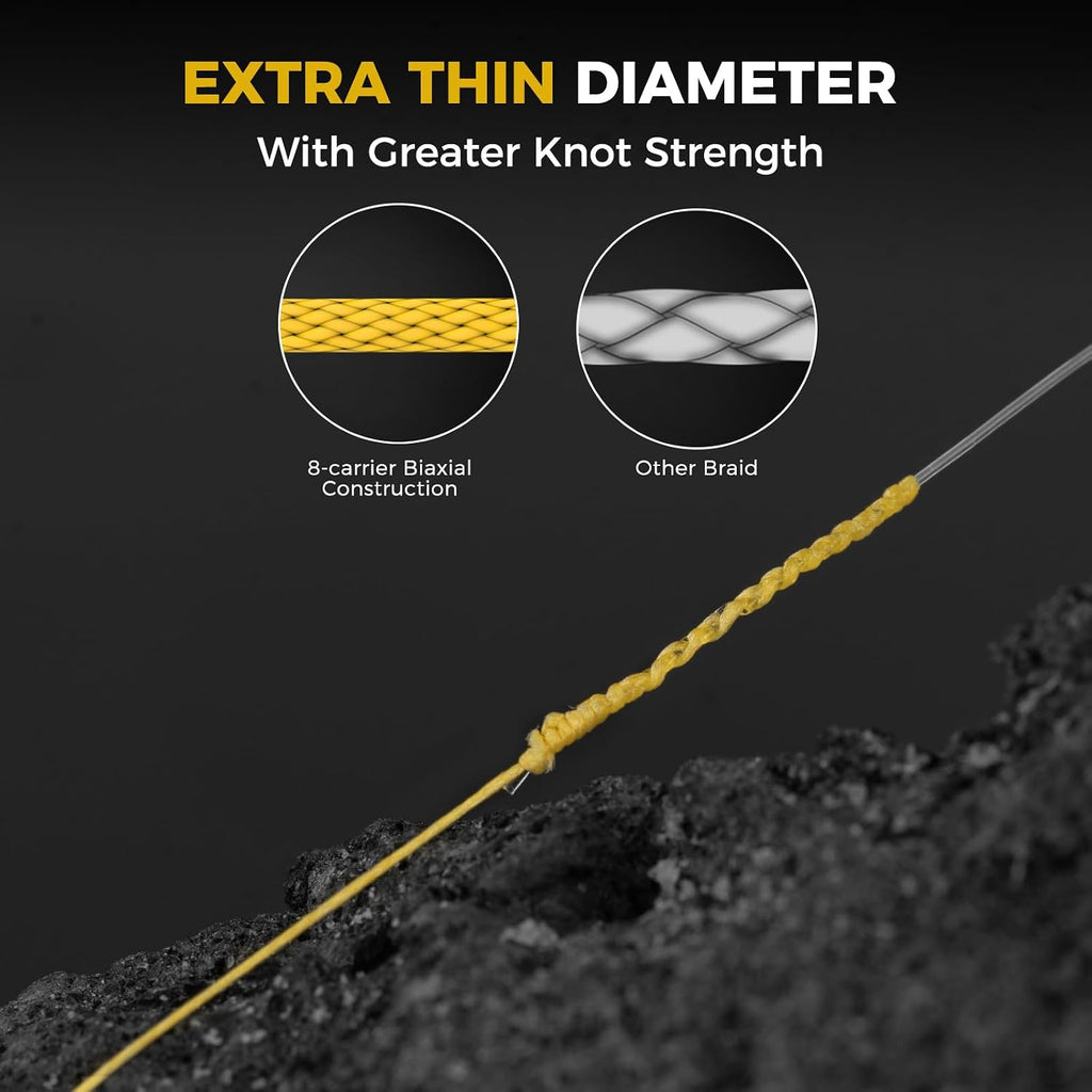 KastKing Destron Braided Fishing Line, Ultra-Thin Diameter & High Strength