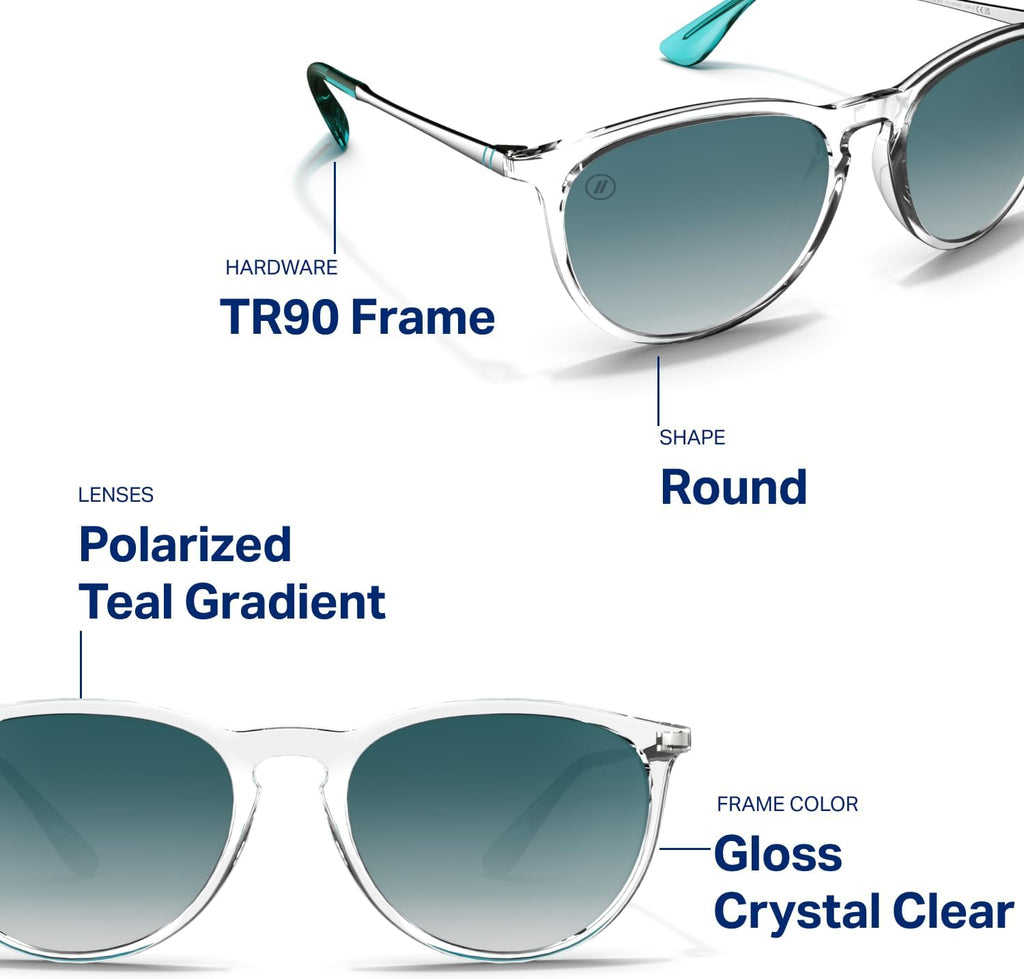 Blenders Eyewear North Park – Polarized Sunglasses – Classic Shape, Mixed Metal Frame – 100% UV Protection – For Men & Women