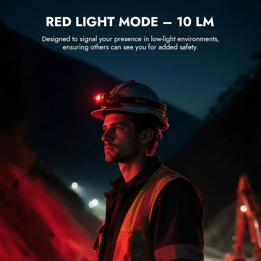 WUBEN H1 Pro Rechargeable Headlamp, 1200 High Lumen Ultra Bright