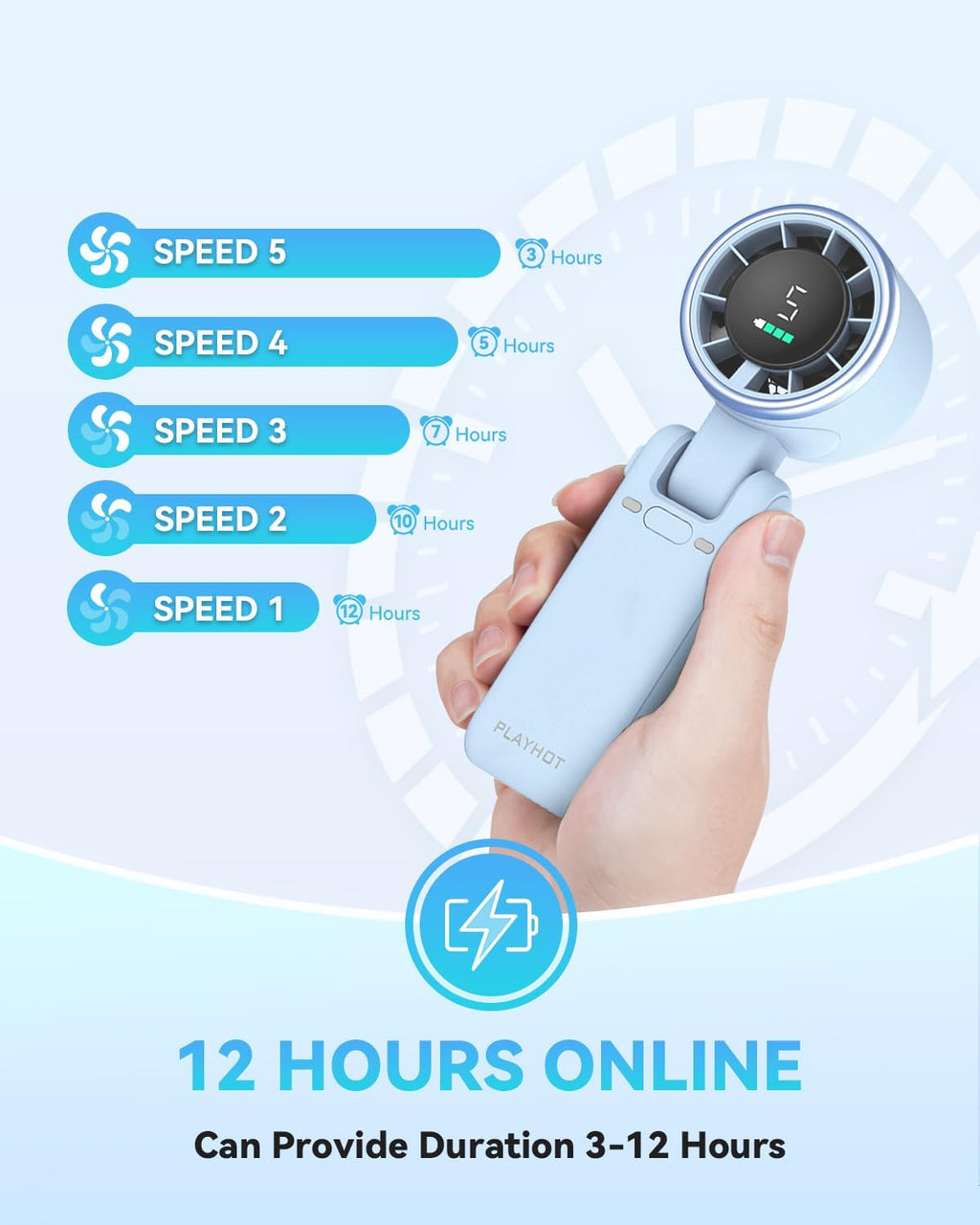 PlayHot Portable Handheld Turbo Fan, Travel Essentials, Gifts for Women/Men