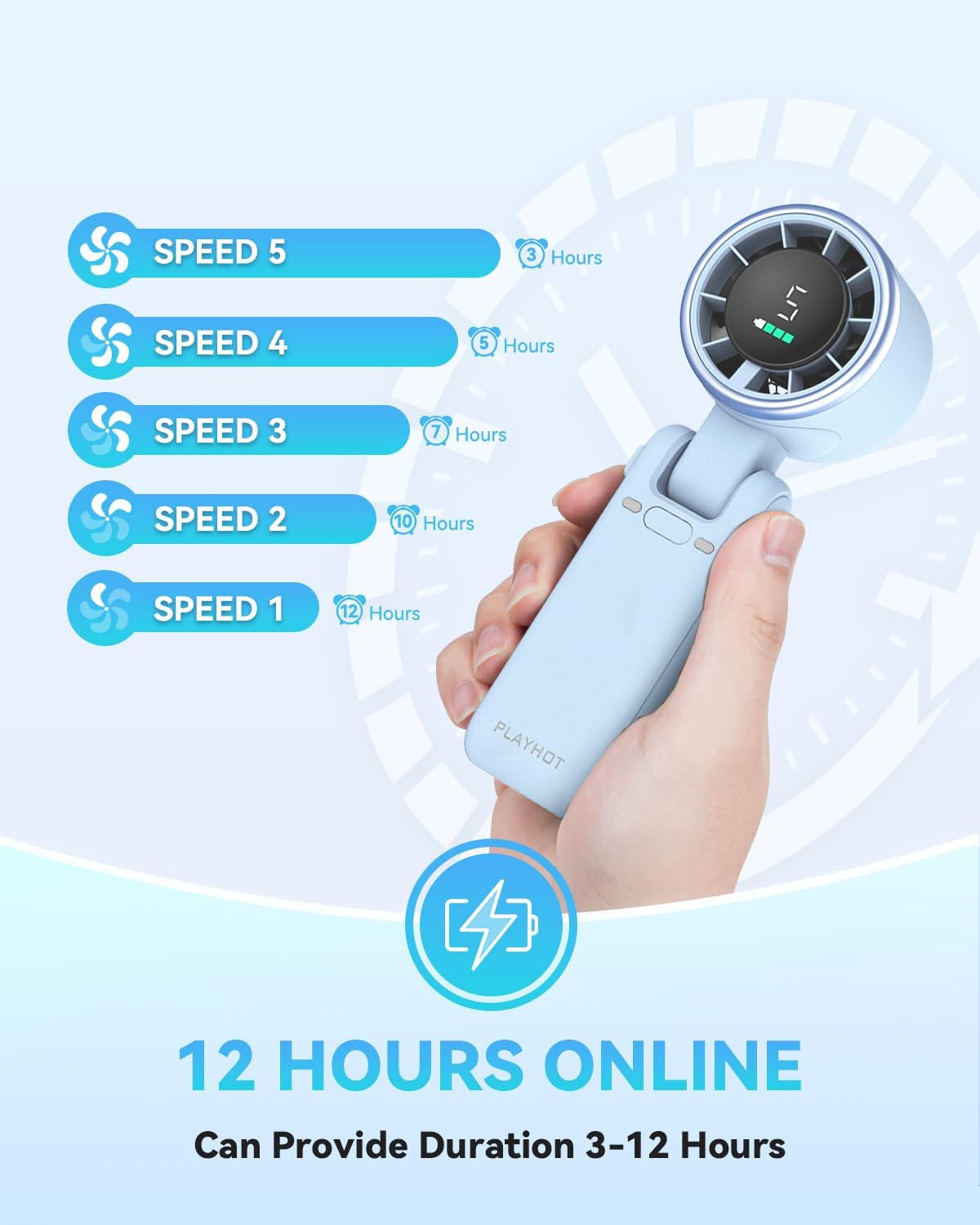 PlayHot Portable Handheld Turbo Fan, Travel Essentials, Gifts for Women/Men