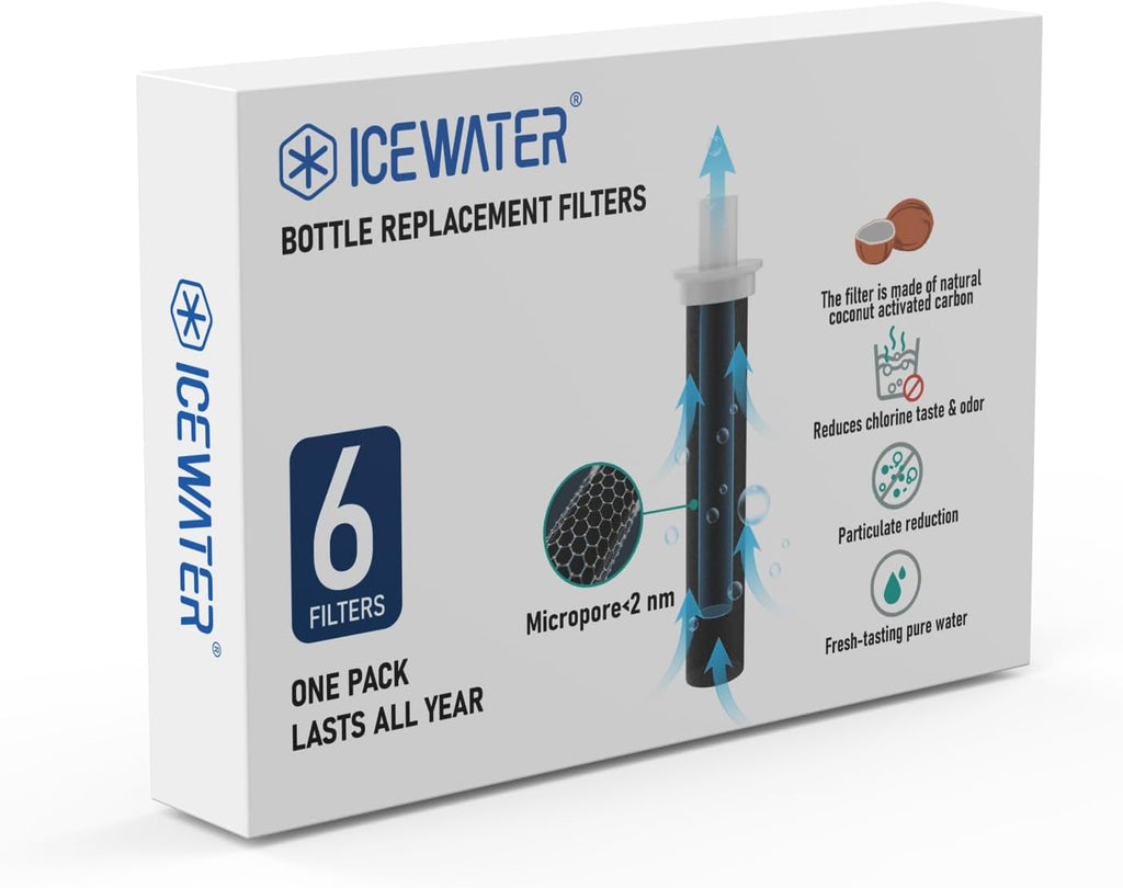 ICEWATER Water Bottle Replacement Filters, 6 Pack,1 Full Year Supply