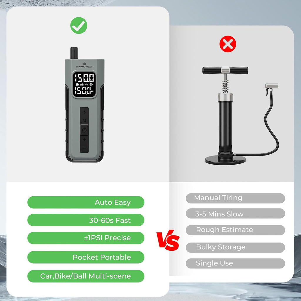 HYVOHEX Mini Bike Tire Pump,150PSI Electric Bicycle Pump with Digital Gauge