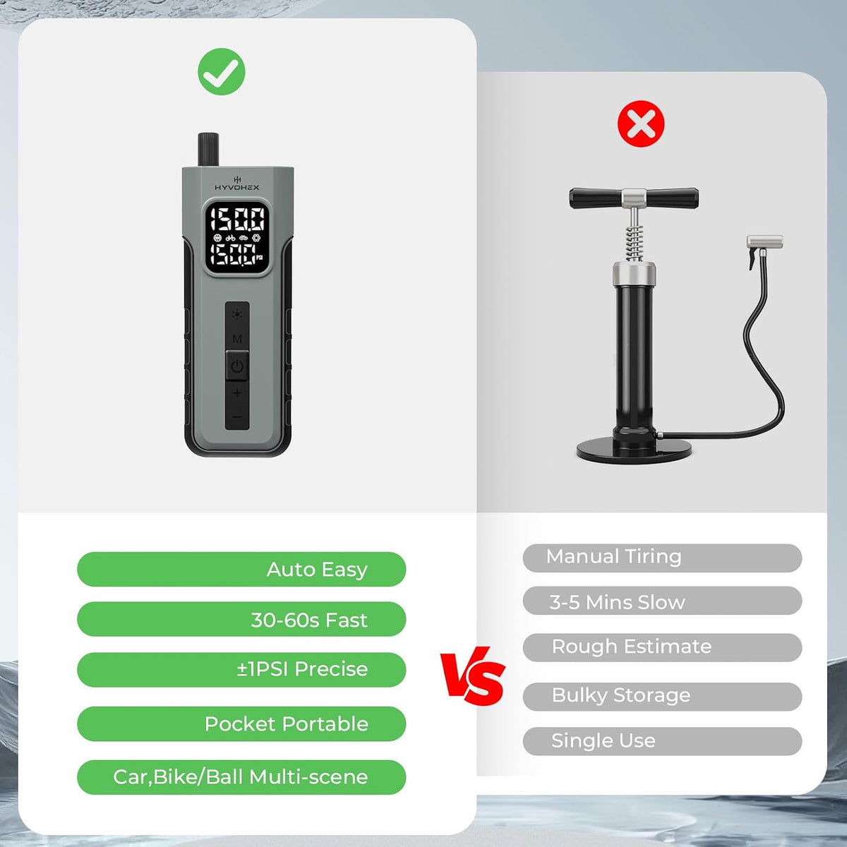 HYVOHEX Mini Bike Tire Pump,150PSI Electric Bicycle Pump with Digital Gauge