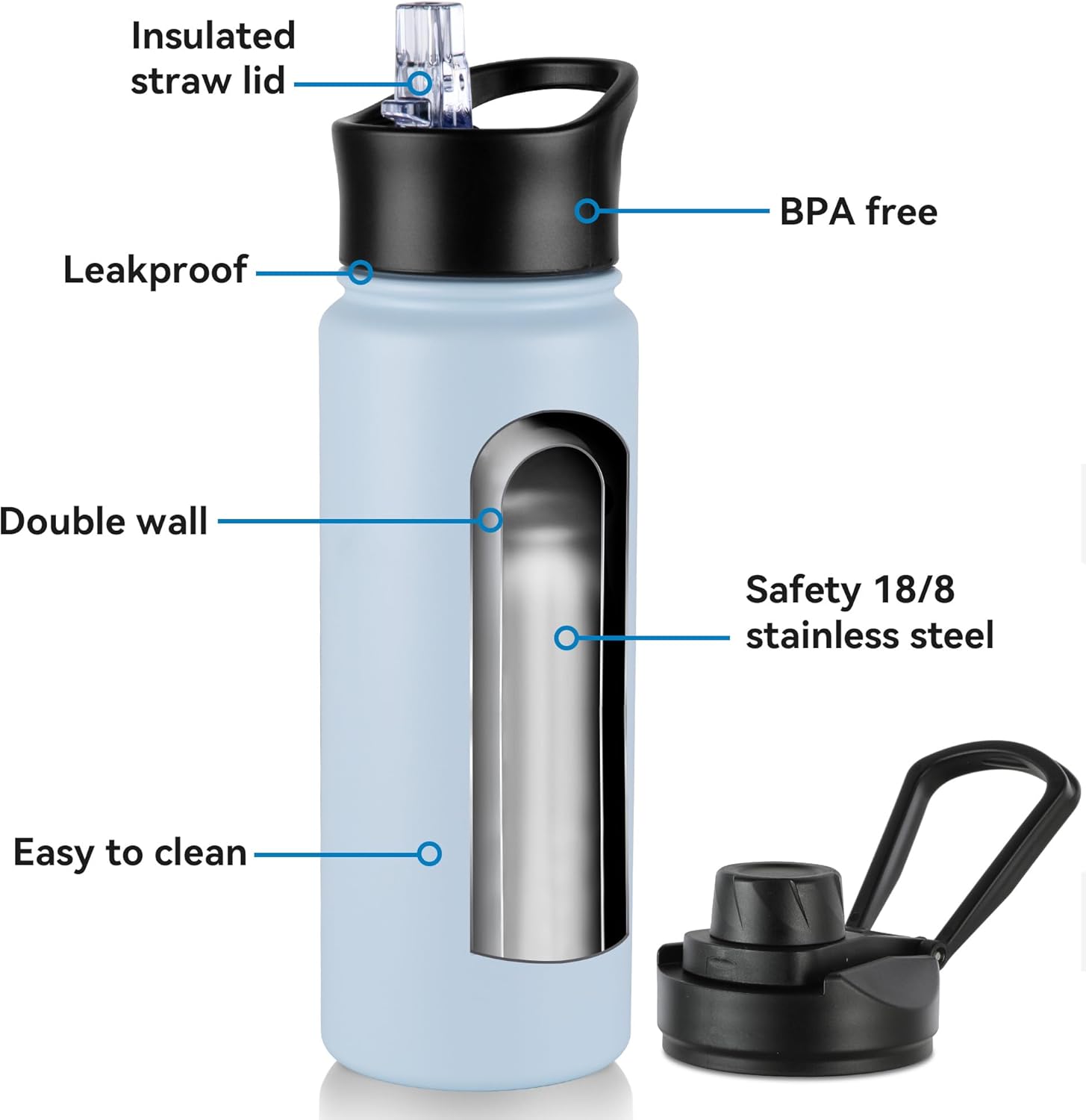 16 oz Insulated Water Bottle with Straw Lids, Stainless Steel Kids Water Bottles for School, Double Wall Vacuum Metal Water Bottle with Straw & Wide Mouth Lid, Light Blue 8 Pack