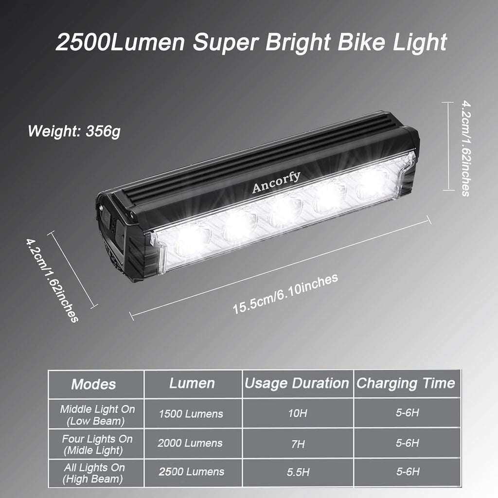 Super Bright LED Bike Light, USB Rechargeable Bicycle Headlight, Waterproof Bike Headlight, 5 Modes 2500 Lumen Bicycle Headlight, MTB Off-Road Cycling Commuting