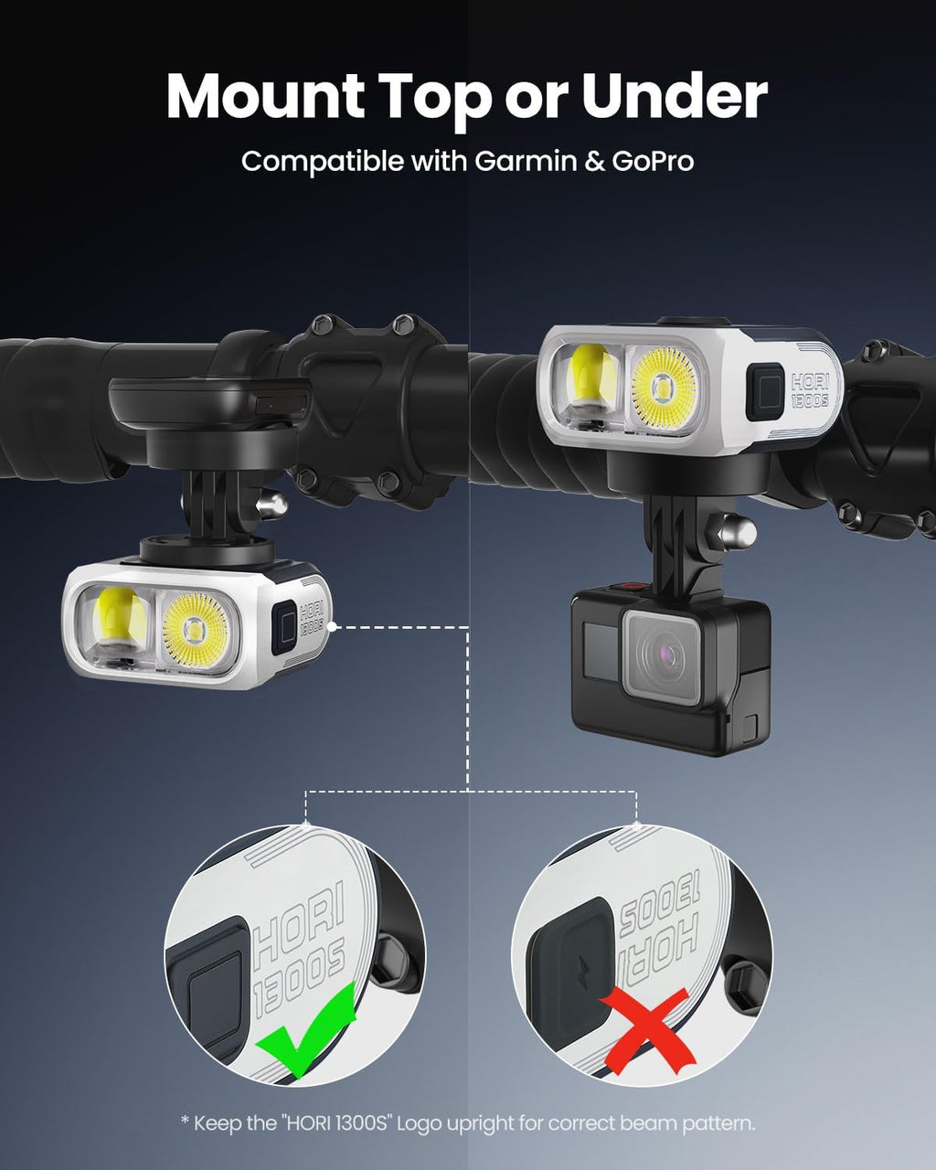 Magicshine Hori 1300S 1300LM Bike Light with Mount for Garmin/Wahoo