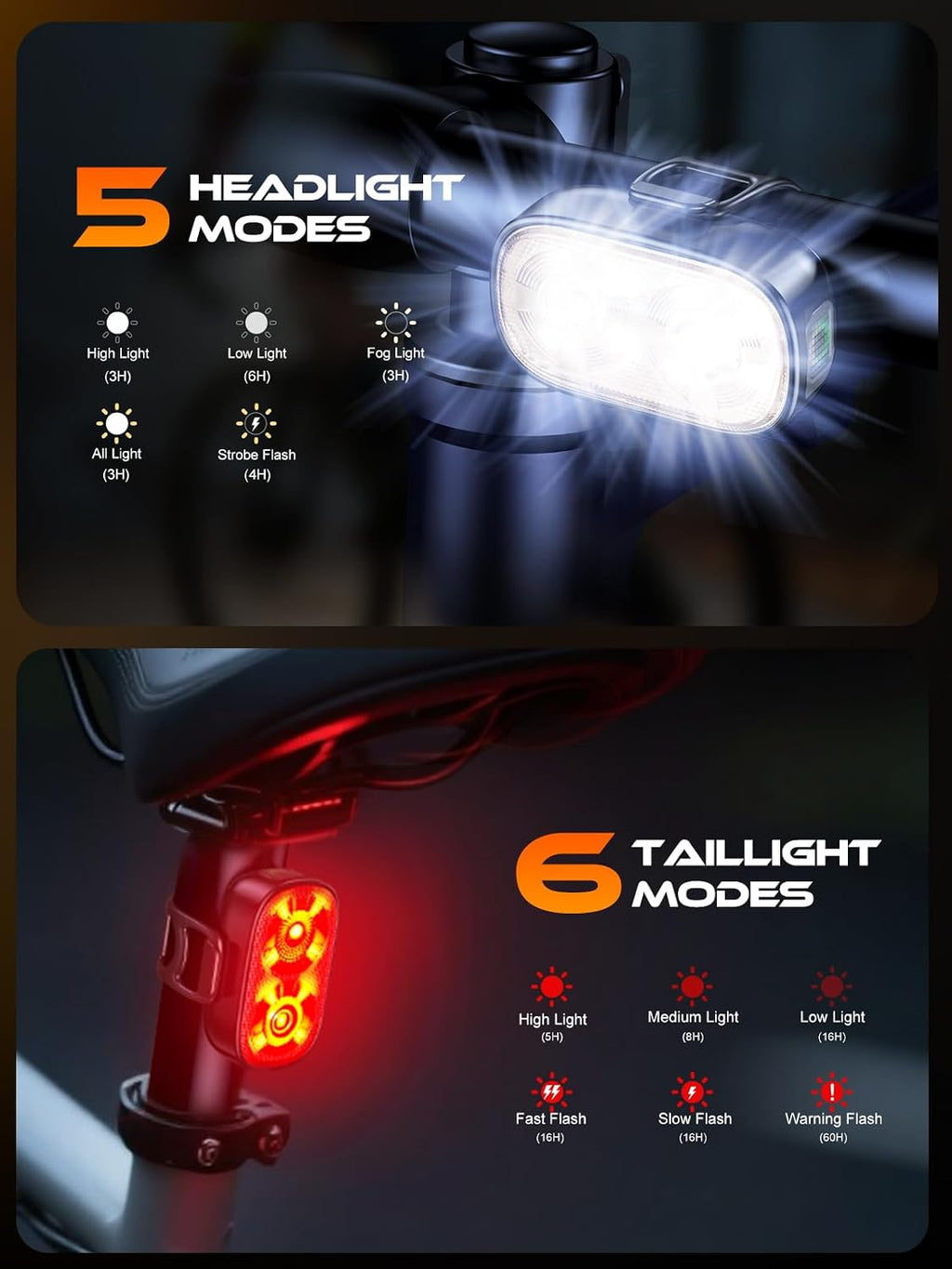ISEYOU Bike Lights, Ultra-Slim USB-C Rechargeable Bike Lights Front and Back, 5+6 Lighting Modes & IP65 Waterproof, Super Bright Bicycle Light Set for Road Mountain Night Riding Cycling