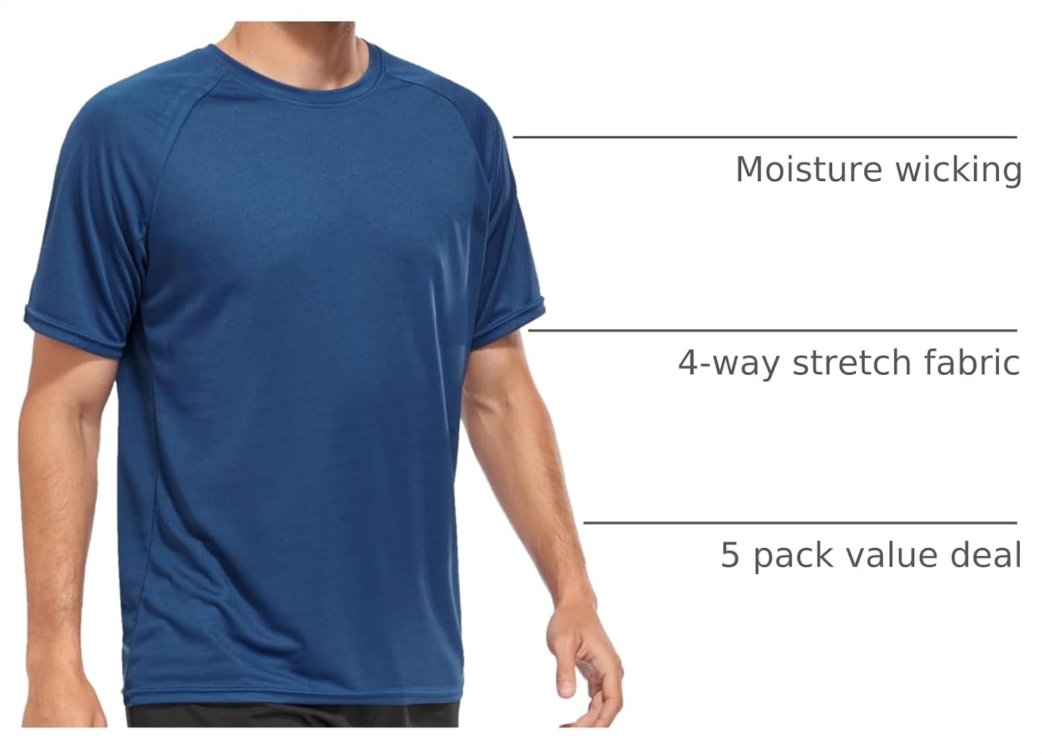 Kinglaman 1/4/5/6 Pack Men's Workout Gym Dry Fit Short Sleeve T Shirts