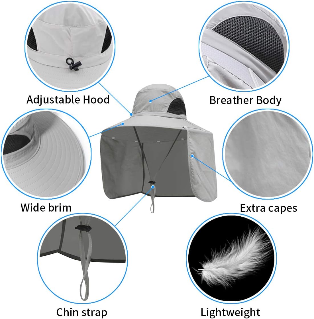 Sun Blocker Hats Outdoor Sun Protection Fishing Cap with Neck Flap Large Brim Outdoor Hat