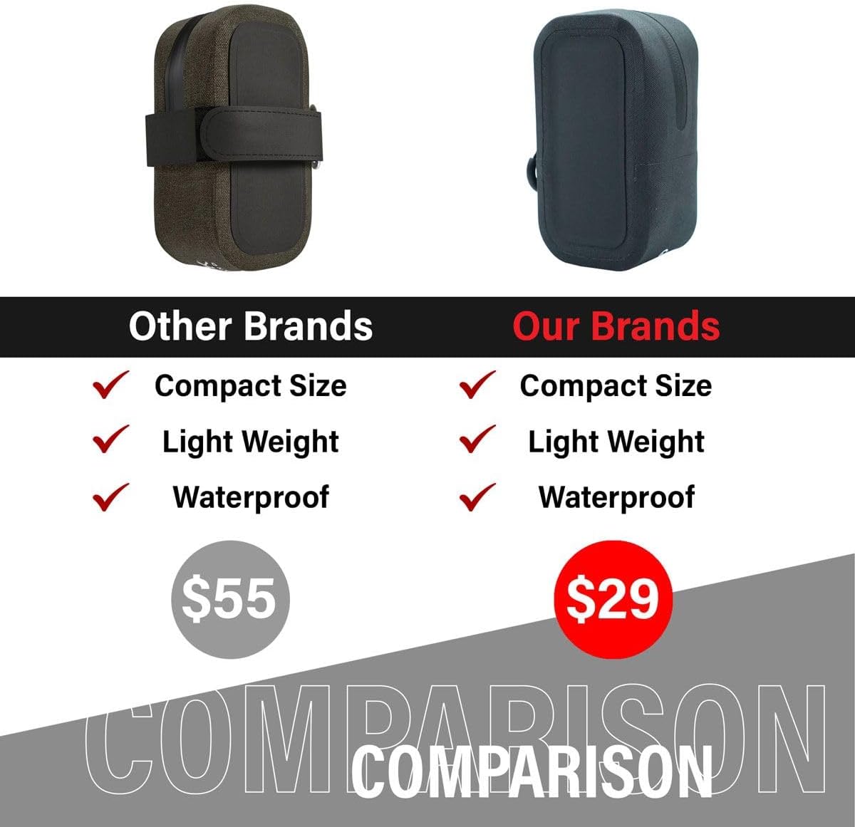 Bike Saddle Bag Cycling Seat Pack Waterproof Bicycle Under Seat Pouch