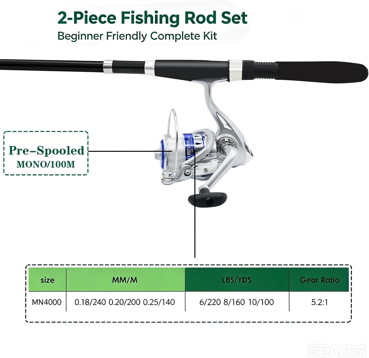 Fishing Pole Combo Set,2.1m/6.89ft 2PCS Collapsible Rods 2PCS Spinning Reels Lures Set Carrier Bag Carbon Fiber Telescopic Fishing Rods Sea Saltwater Freshwater Kit Fishing Rod Reel Combos