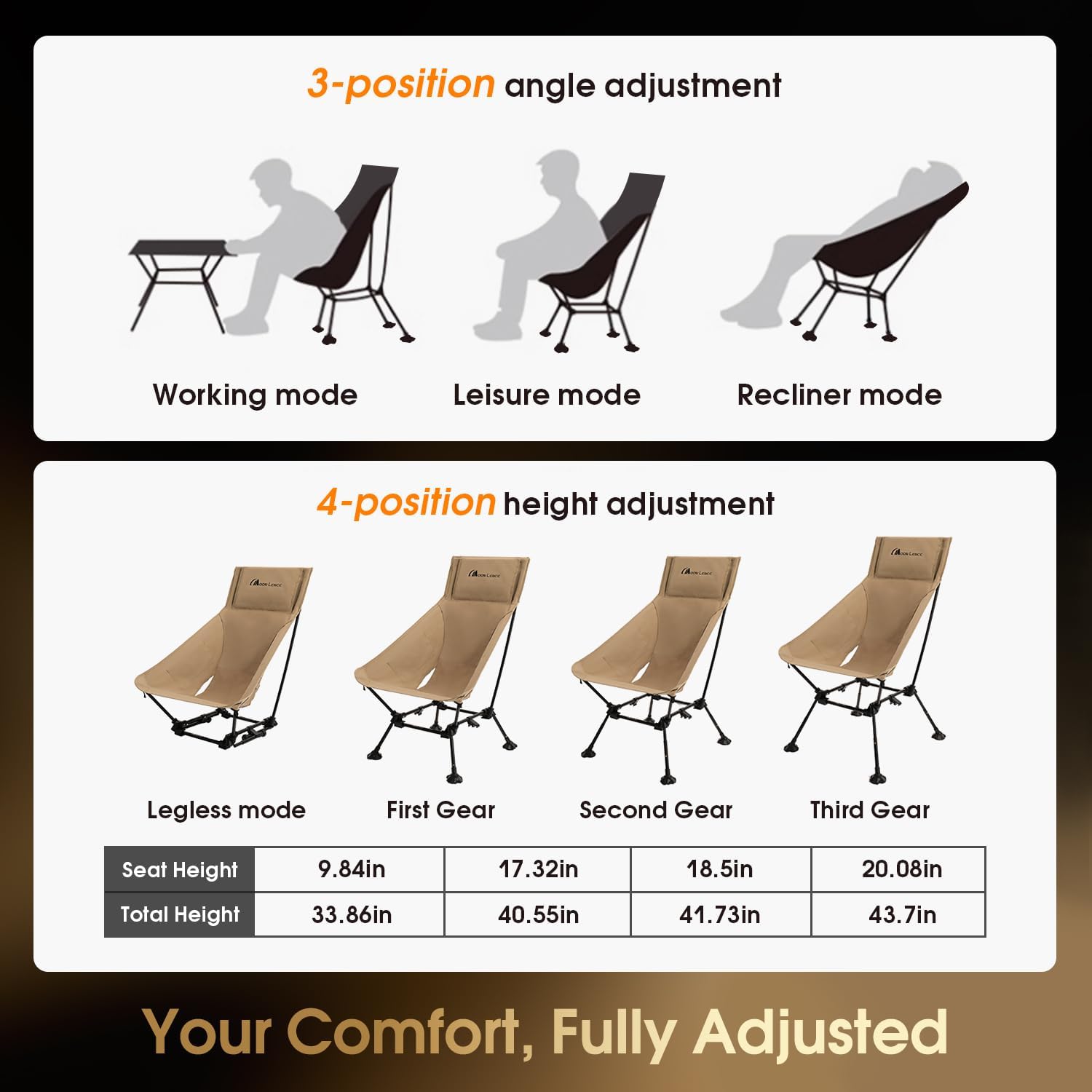 MOON LENCE Oversized High Back Camping Chair for Adults, Height Adjustable Folding Camp Chair | 400 lbs Capacity & 5.4 lbs Weight, Hidden Pillow Pocket Wide Seat for Camping Fishing Overlanding, Khaki