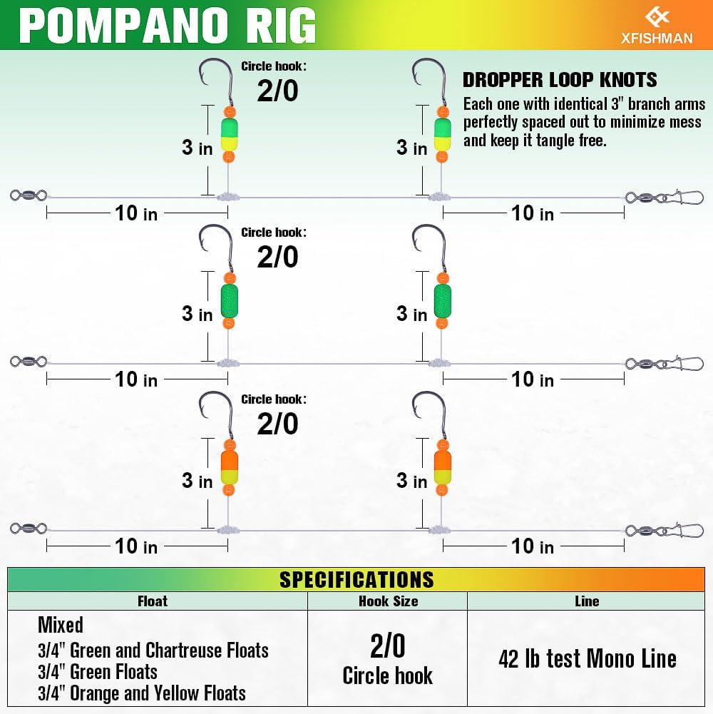 Pompano-Rigs-for-Surf-Fishing-Saltwater-Gear with Double Circle & Wide Gap Hook-6-Pack Surf Fishing Tackle