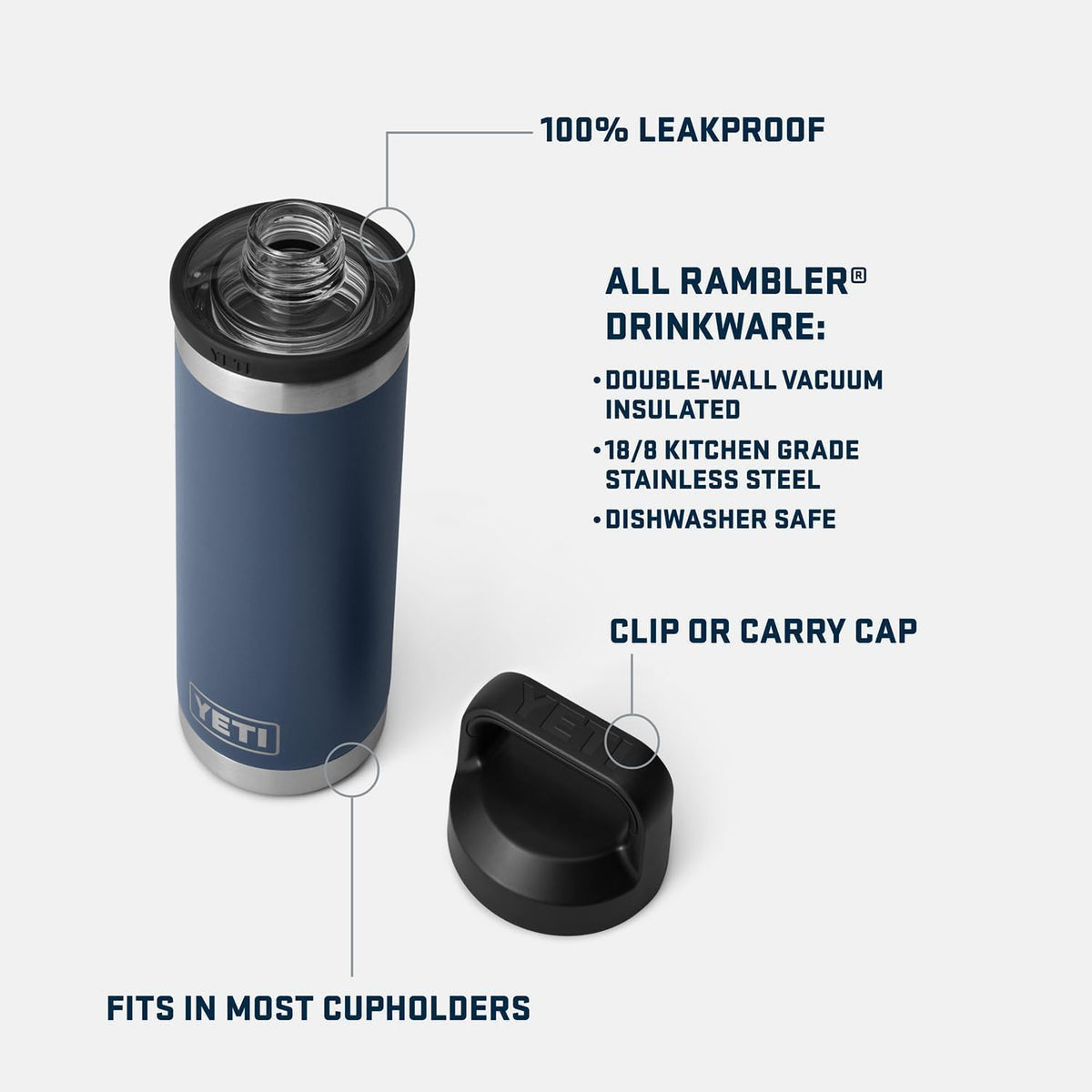 YETI Rambler 18 oz Bottle, Leakproof, Vacuum Insulated, Stainless Steel with Chug Cap, Desert Bloom