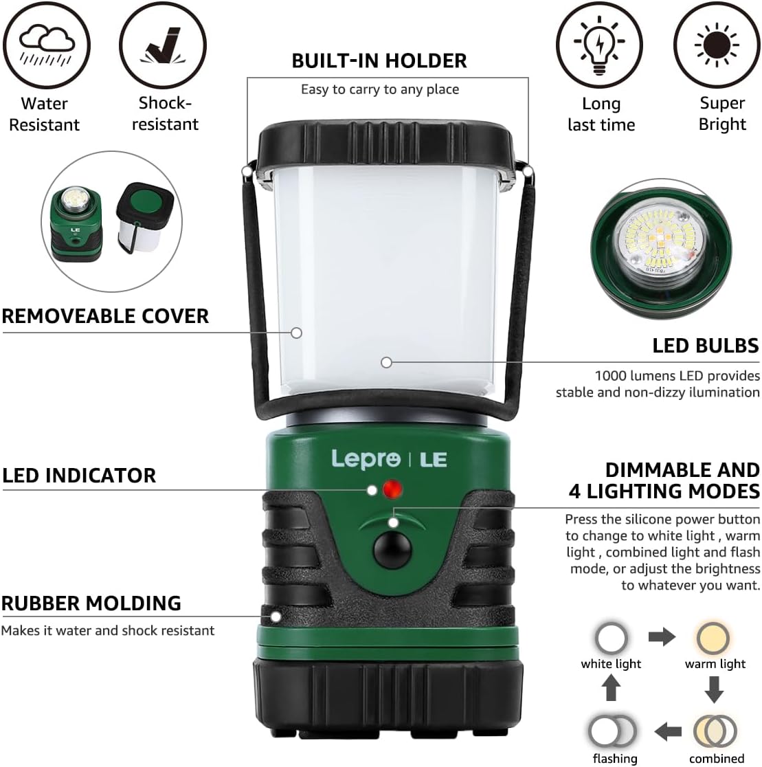 Lepro 1000LM LED Camping Lantern Rechargeable, 4400mAh, 4 Light Modes