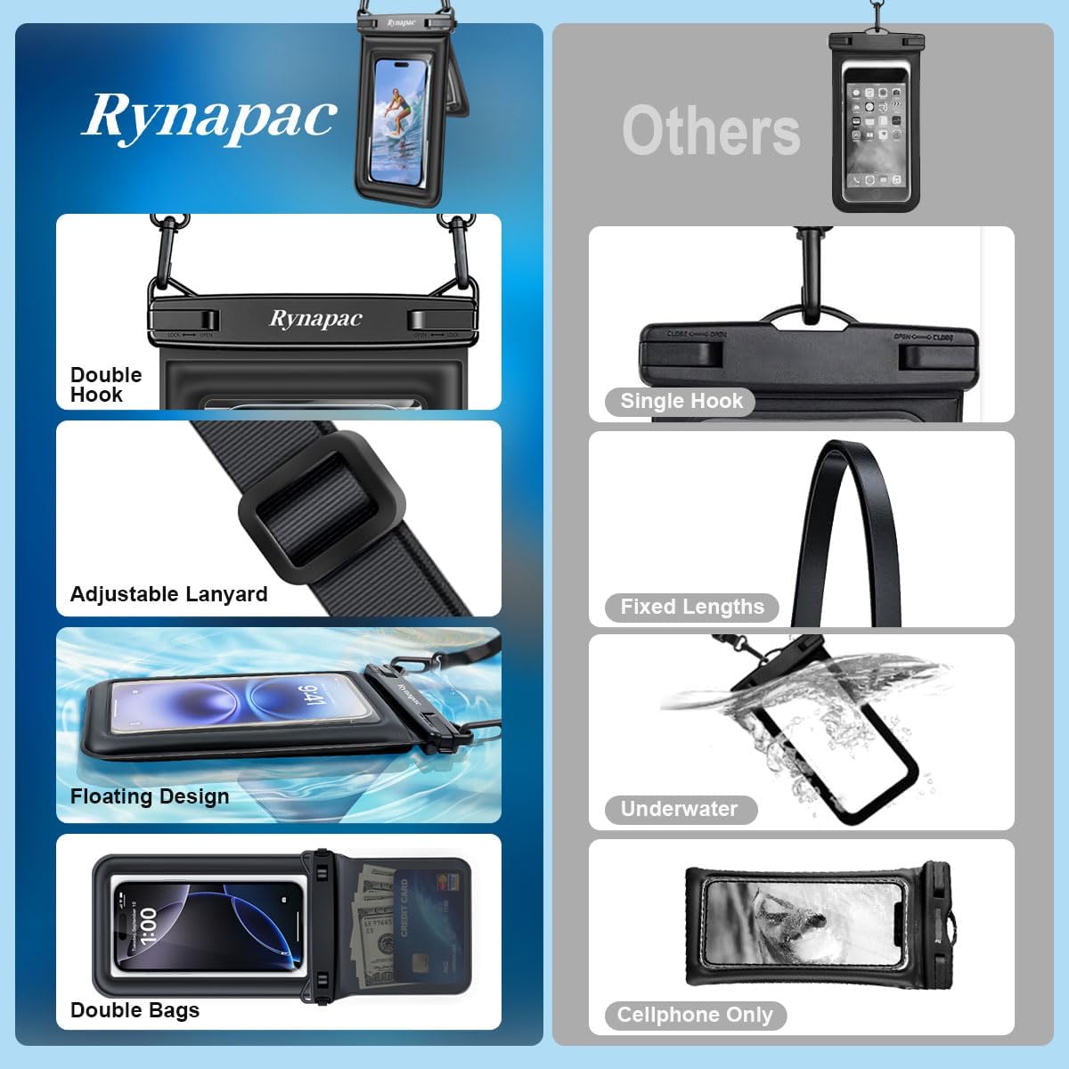Rynapac Double Space Floating Waterproof Phone Pouch [Up to 8.5''], 2 Pack