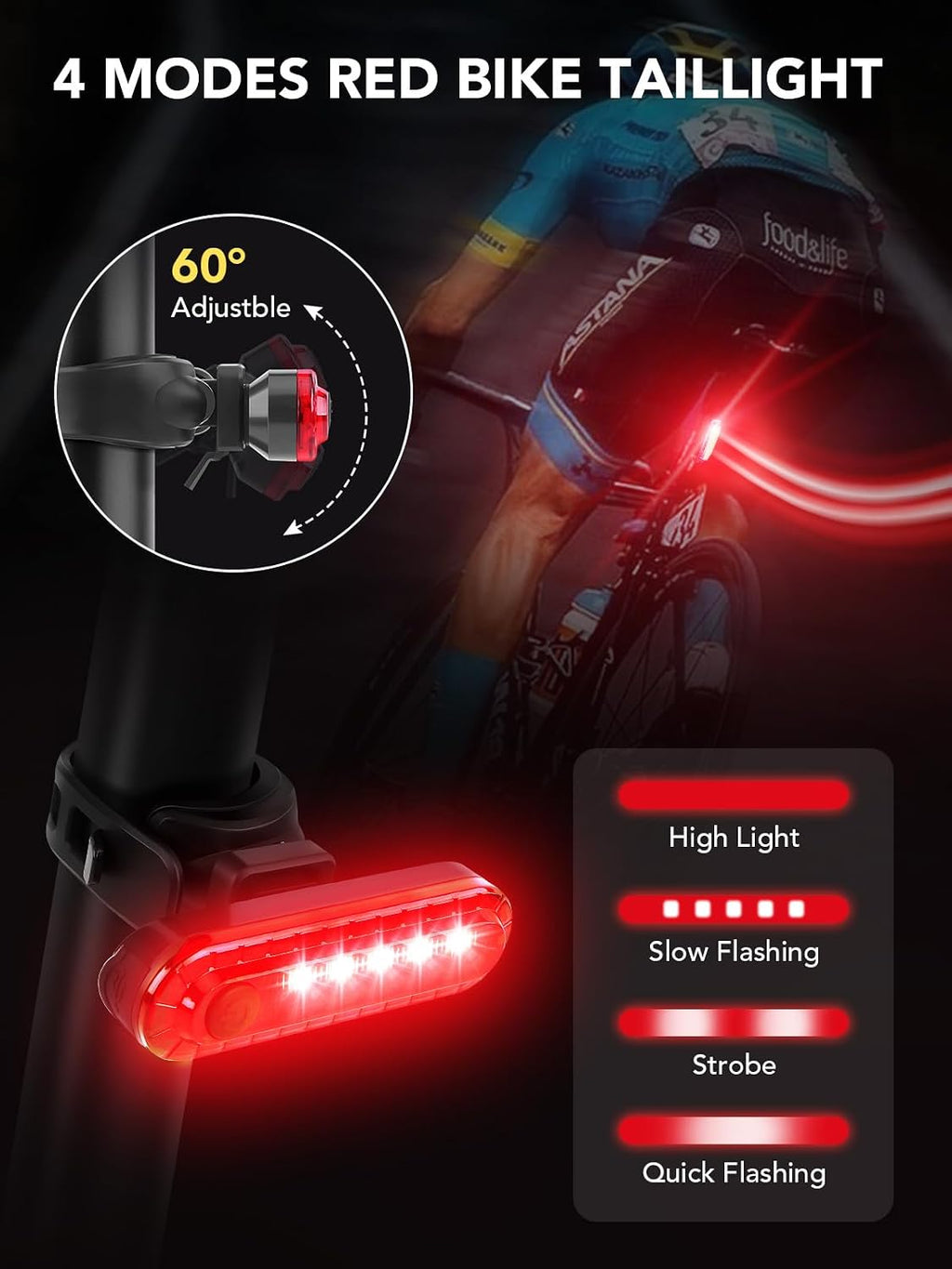 Smiling Shark Portable Bicycle Lights Set USB Rechargeable IPX6 Waterproof