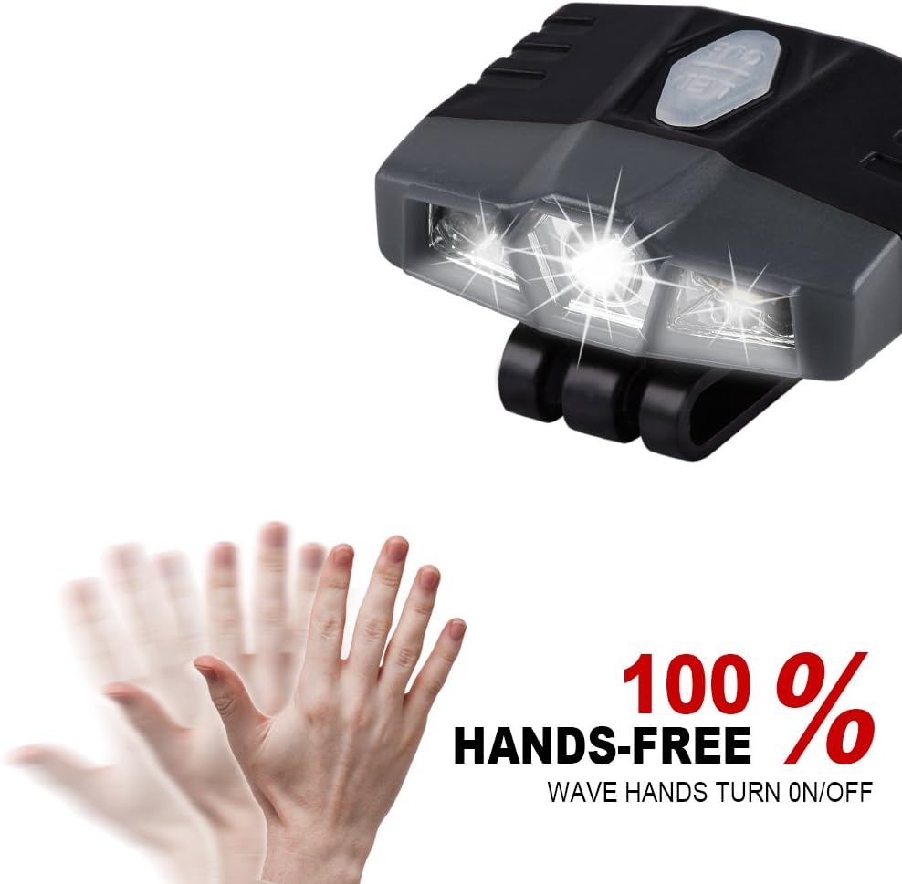 LHOTSE Rechargeable LED Hat Clip Light
