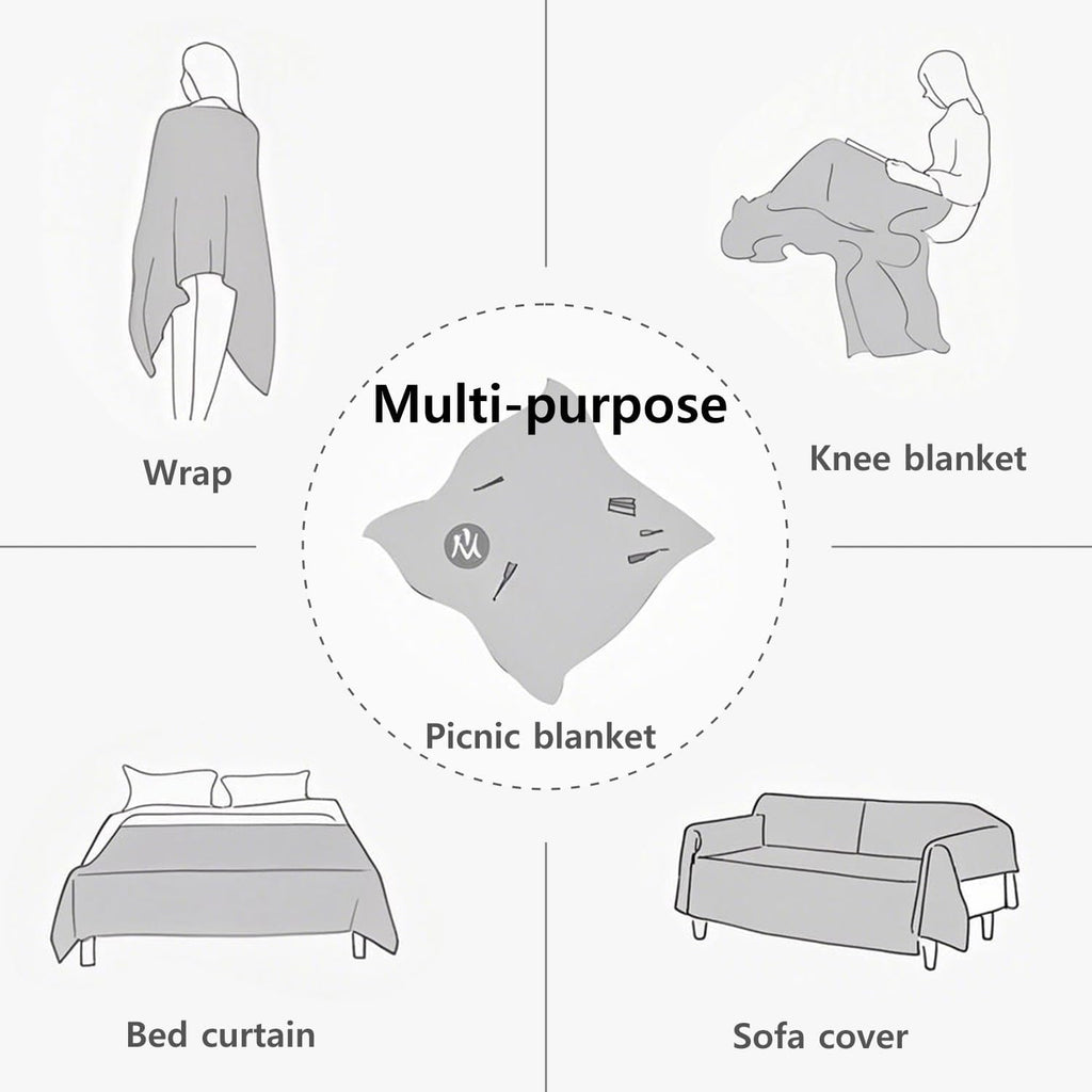 Wind Tour Outdoor Multifunctional Picnic mat, Picnic Blanket, Suitable for Camping, Picnic, Party, Hiking and Outdoor Activities（White | 70.8” × 70.8”）