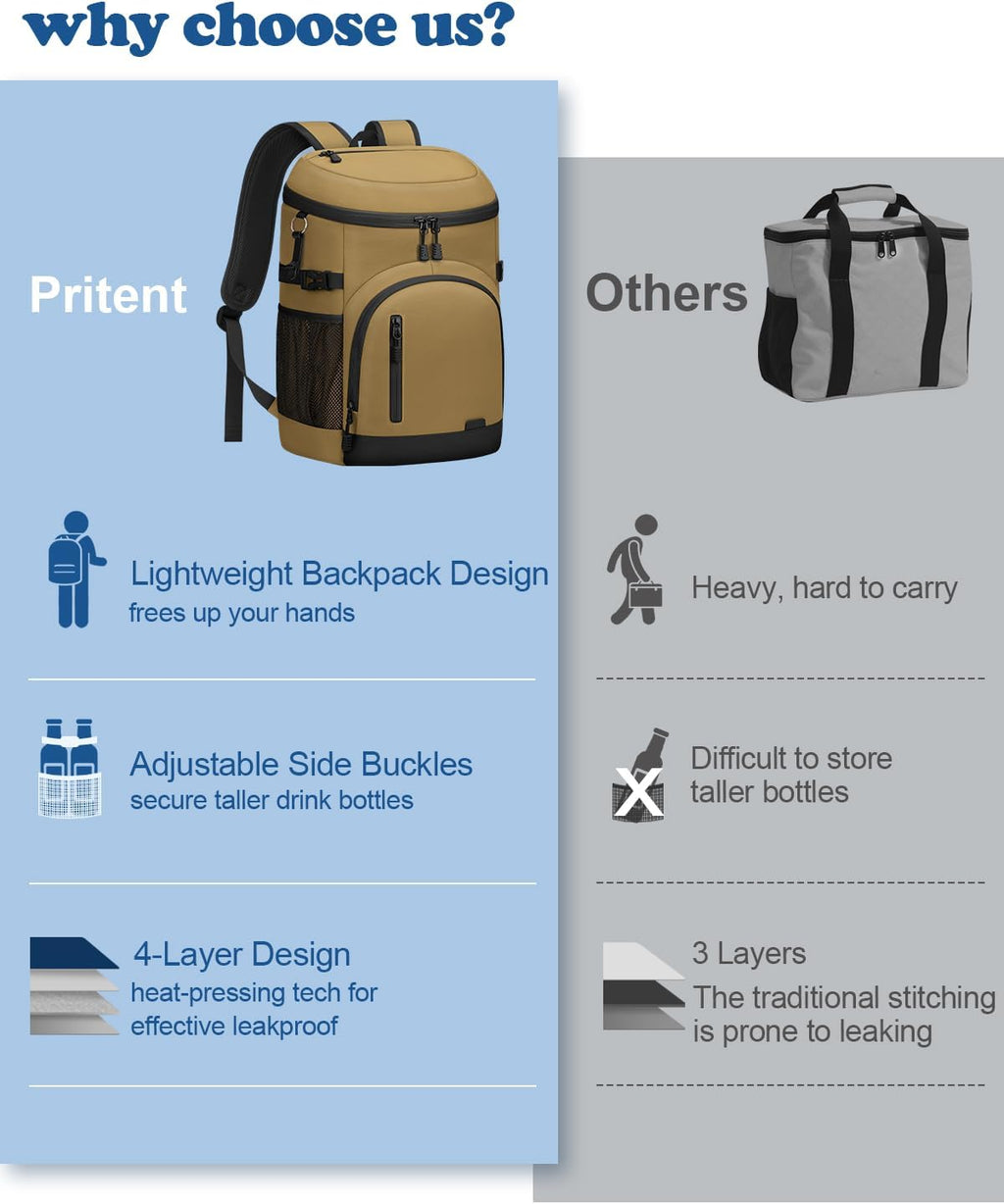 Cooler Backpack Insulated Leakproof Soft Cooler Bag Ice Chest for Women