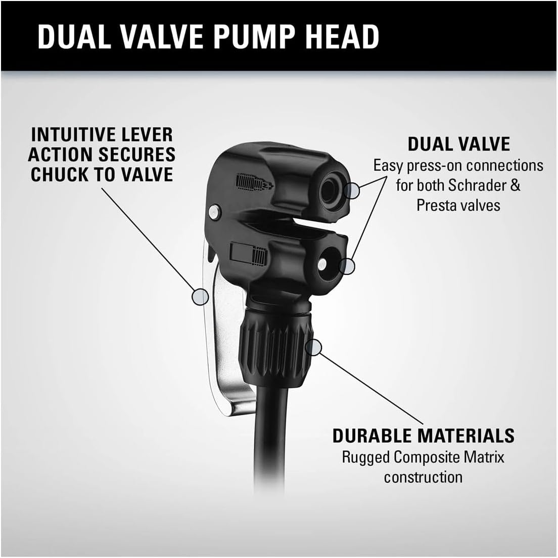 LEZYNE Dual Valve Alternative Bicycle Pump Head