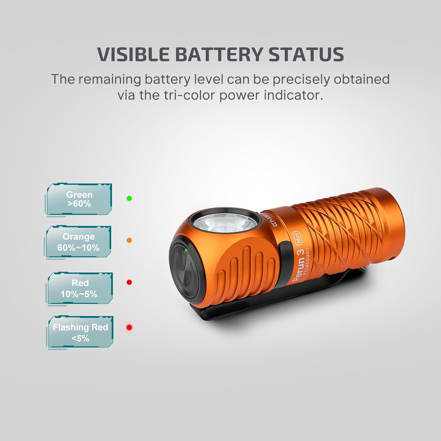 OLIGHT Perun 3 Mini Rechargeable Headlamp, Waterproof, 1250 Lumens, Orange
