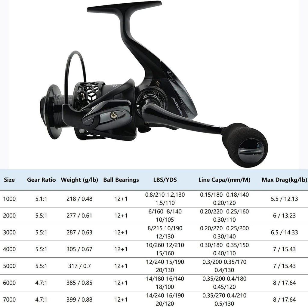 Fishdrops Spinning Fishing Reels 12+1BB Ultra Lightweight Carved Aluminum Spool Reels Affordable Smooth Spinning Reels