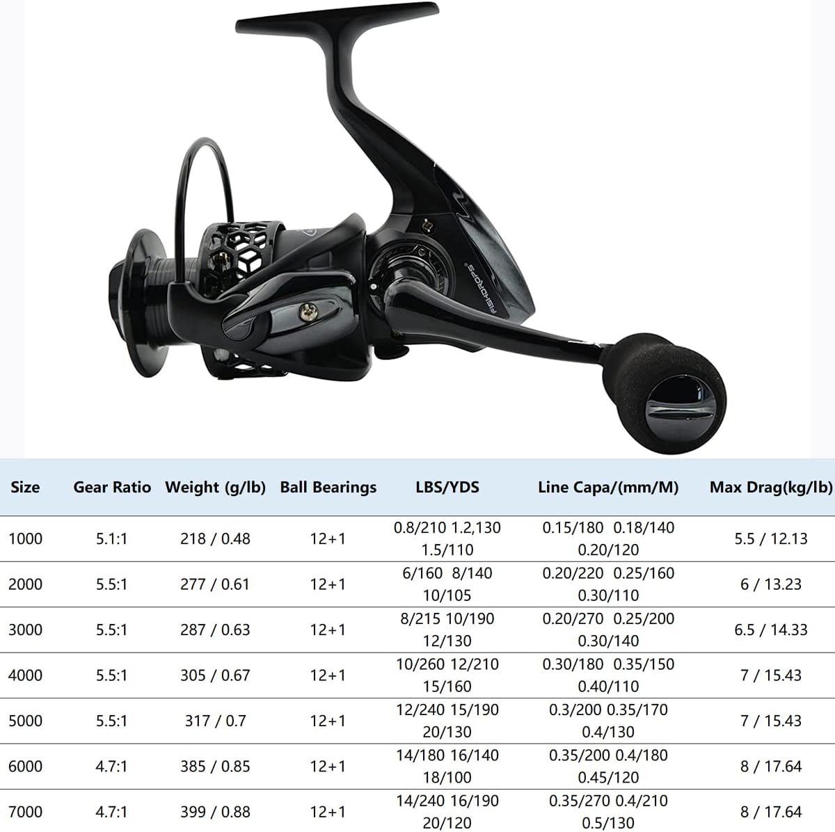 Fishdrops Spinning Fishing Reels 12+1BB Ultra Lightweight Carved Aluminum Spool Reels Affordable Smooth Spinning Reels