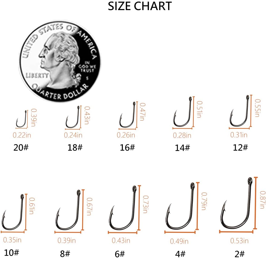 AMHDV 300Pcs/ 500Pcs/ 1000Pcs Small Fishing Hooks, 10 Different Sizes Tiny Fish Hook Set for Freshwater