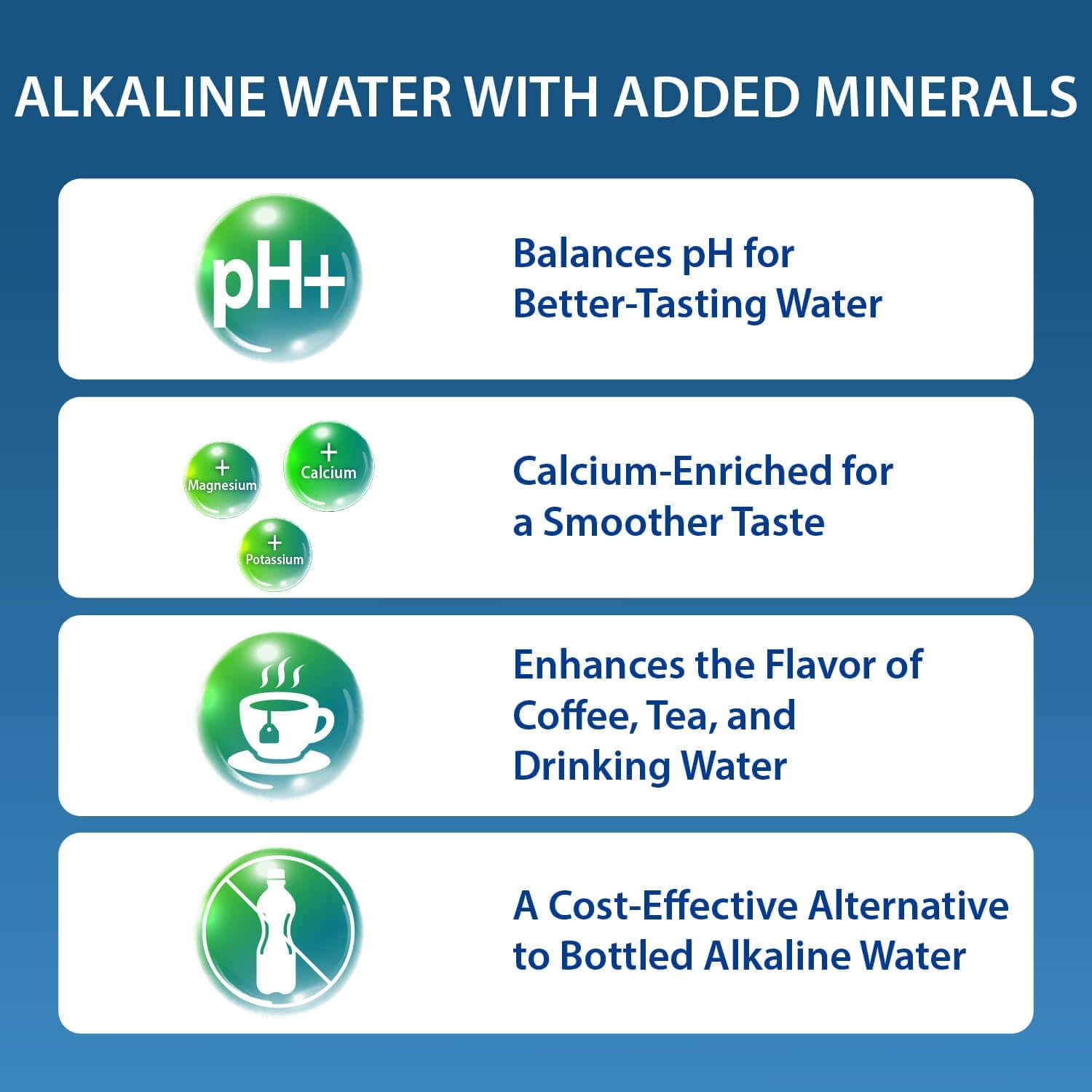 APEC Water ROES-PH75, 6-Stage Under Sink RO System, Alkaline, 75 GPD