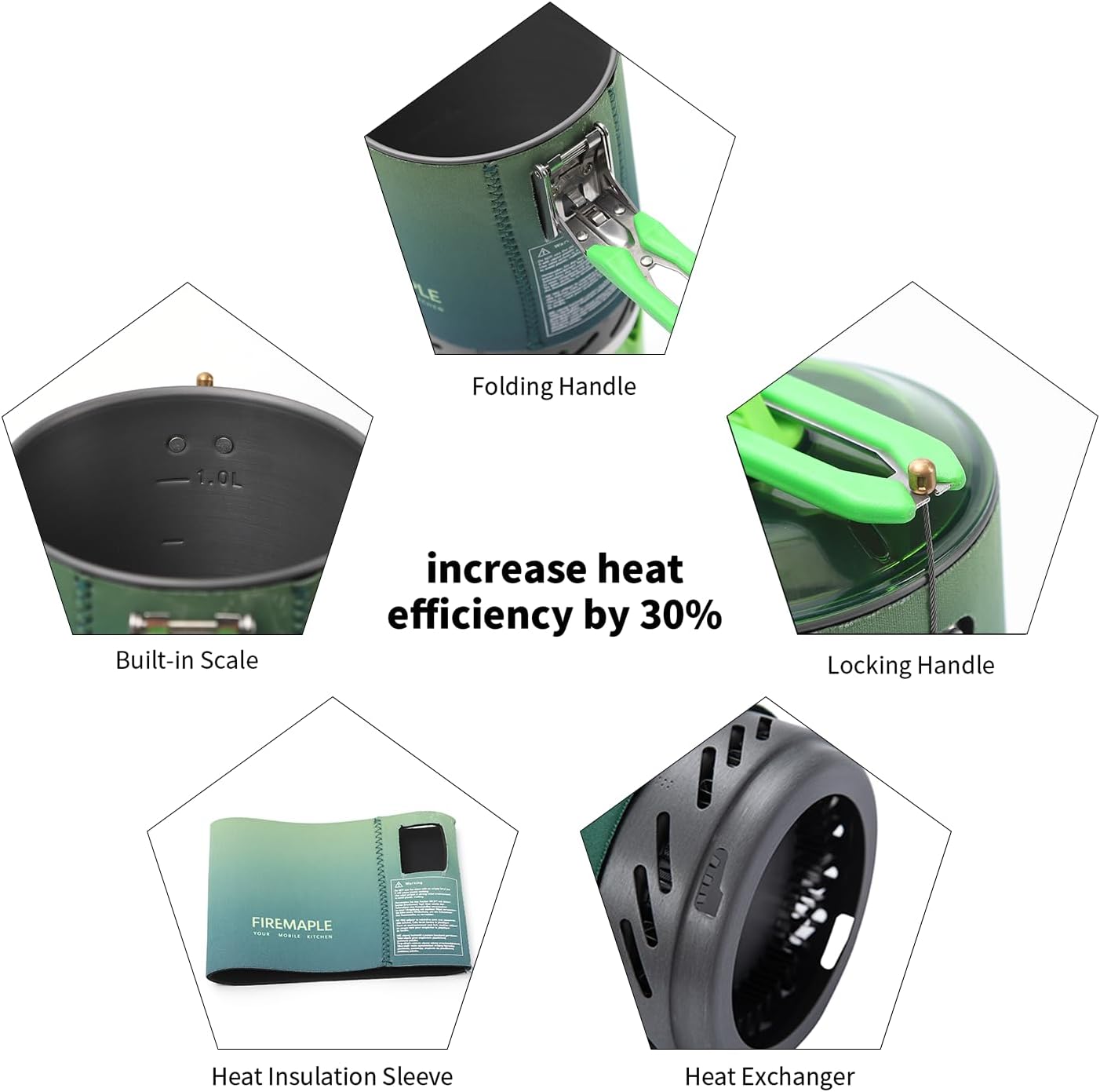 Fire-Maple Fixed Star X2 Backpacking Camping Stove System, Green Ombre