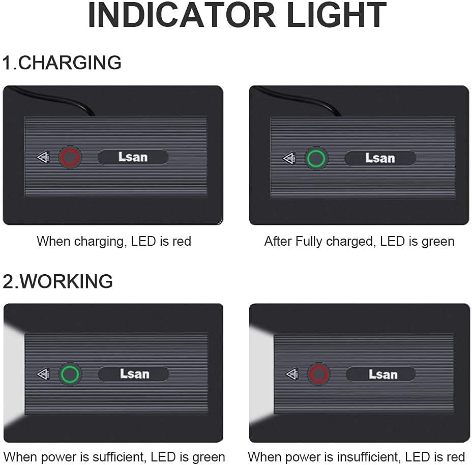 1200 Lumens Bike Lights for Night Riding,Super Bright Bike Lights Front and Back,USB Rechargeable Bicycle Light,3 LED Bike Headlight with Power Bank Function,IPX5 Waterproof,3+5 Light Modes