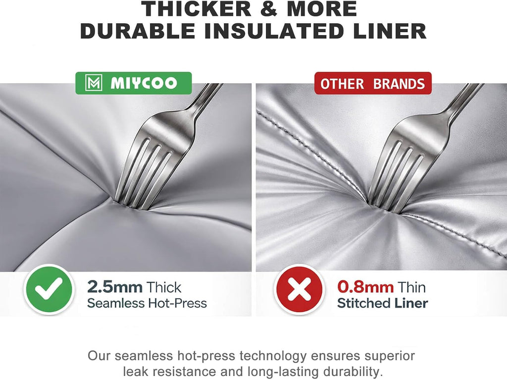 MIYCOO Lunch Bag for Women & Men, Expandable Double Deck Lunch Box, 15L