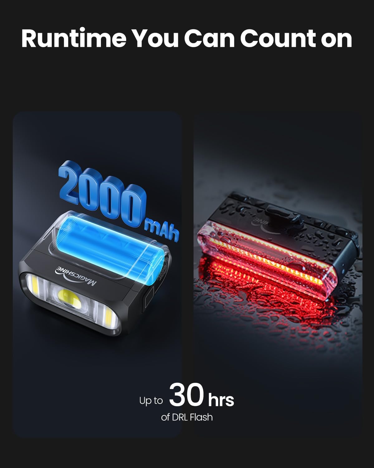 Magicshine Hori 900 Compatible with Garmin/Wahoo Bike Computer Dual Mounted Bike Light 900 Lumens Super Bright Independent DRL Fast USB-C Charging IPX6 Waterproof Rating Bicycle Headlight