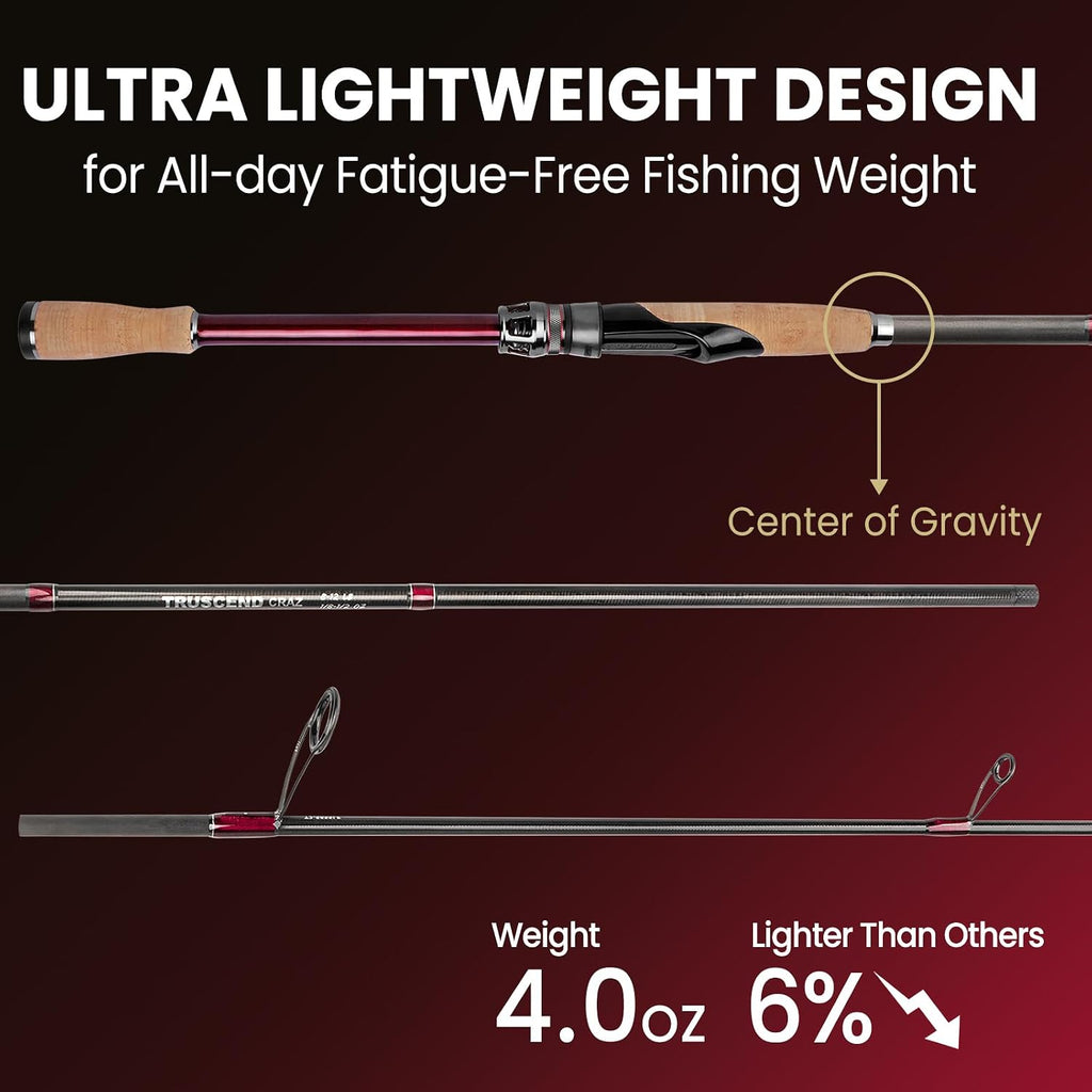 TRUSCEND Craz Easy Control Spinning Fishing Rods, 1-Piece Performance Multi-Piece Travel Rod, High Strength & Sensitive Backbone, Tough Fishing Rod with Toray Carbon, Fuji A Ring & K Guide