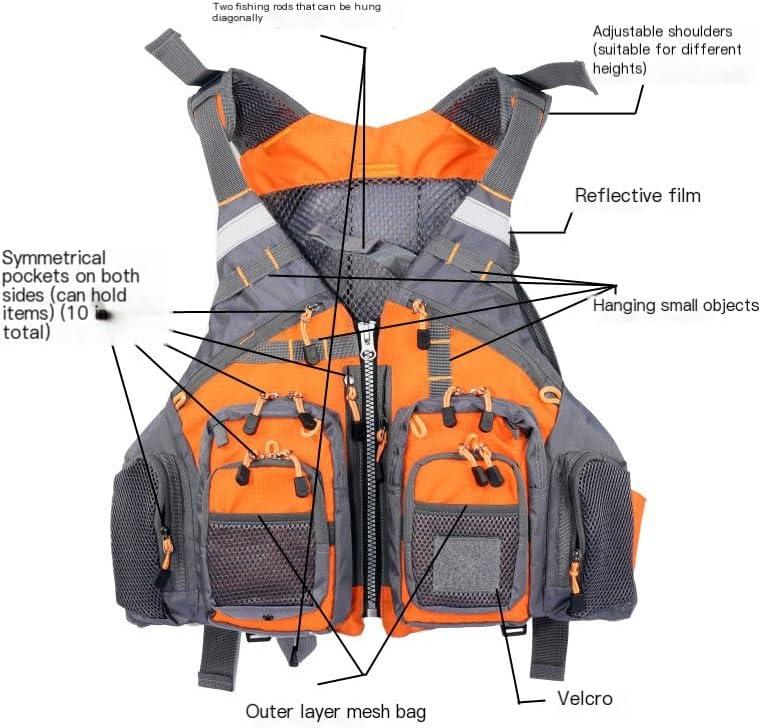 JKSPORTS Fly Fishing Vest - Fishing Safety Life Jacket for Swimming, Sailing, Boating, Kayak - Floating Multifunction Breathable Backpack for Men and Women - Adjustable, Grey/Green/Red/Blue