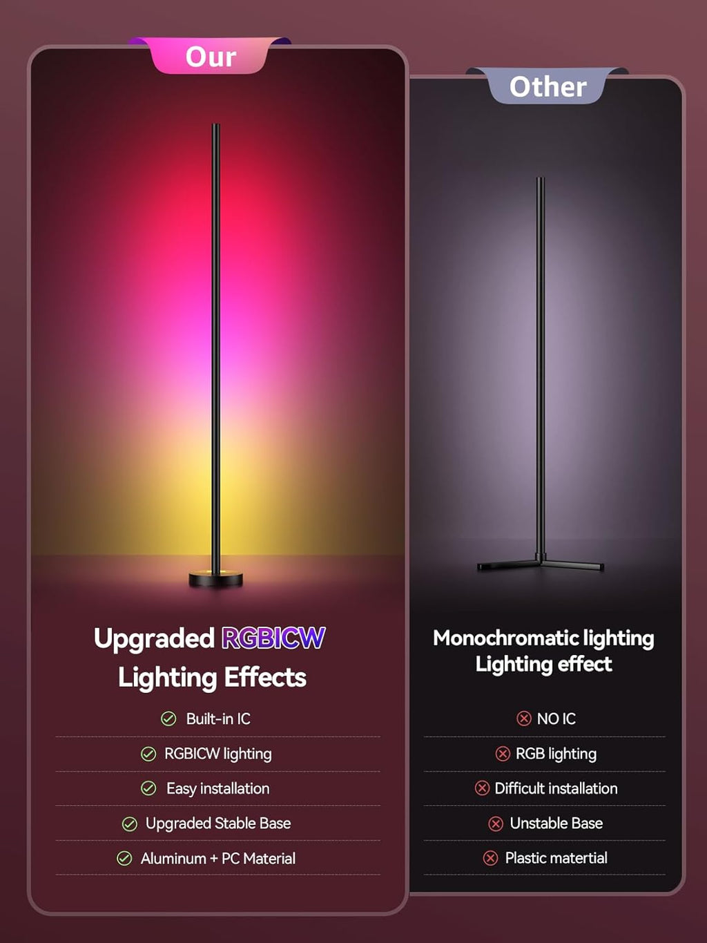 OIYN Smart RGBICW LED Corner Floor Lamp - 16 Million DIY Colors, 68+ Scenes, Music Sync, App & Remote Control, Color-Changing Ambient Lighting for Living Rooms, Bedrooms, and Gaming Rooms