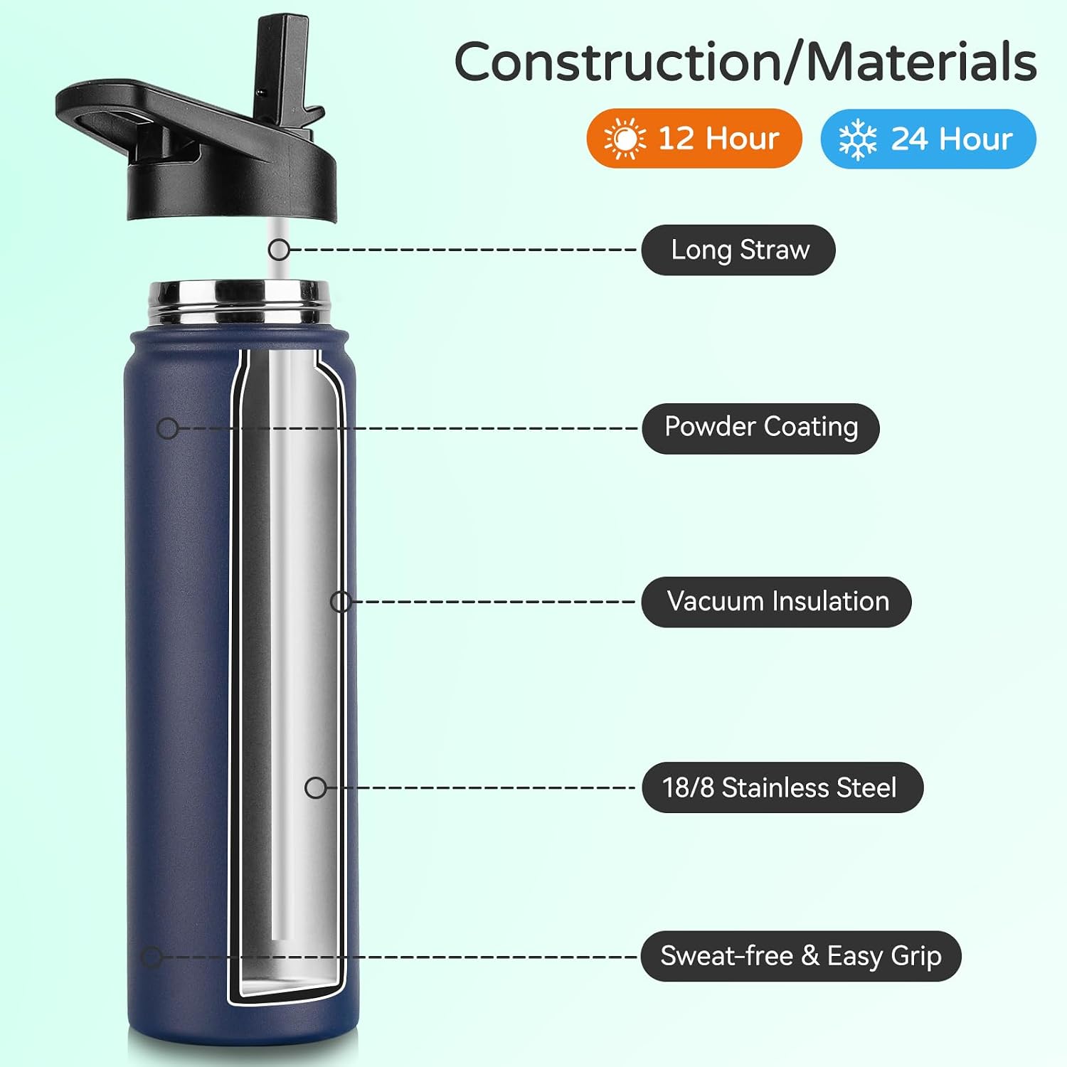 DOMICARE Insulated Water Bottle, 22 oz Vacuum Insulated Stainless Steel Reusable Sports Bottle with Straw Lid & Spout Lid for Travel, Camping, Bike, Leakproof, Navy Blue, 8 Pack