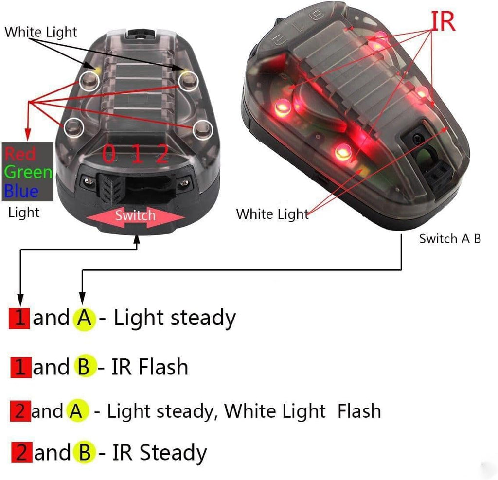 Tactical Helmet Signal Light with LED and IR/Strobe FunctionOutdoor Sports Survival Signal Light