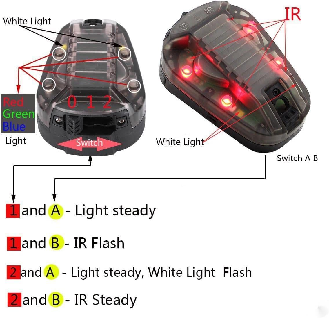 Tactical Helmet Signal Light with LED and IR/Strobe FunctionOutdoor Sports Survival Signal Light
