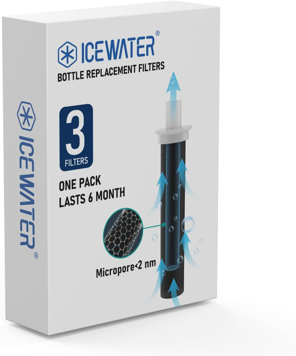 ICEWATER Water Bottle Replacement Filters, 6 Pack,1 Full Year Supply