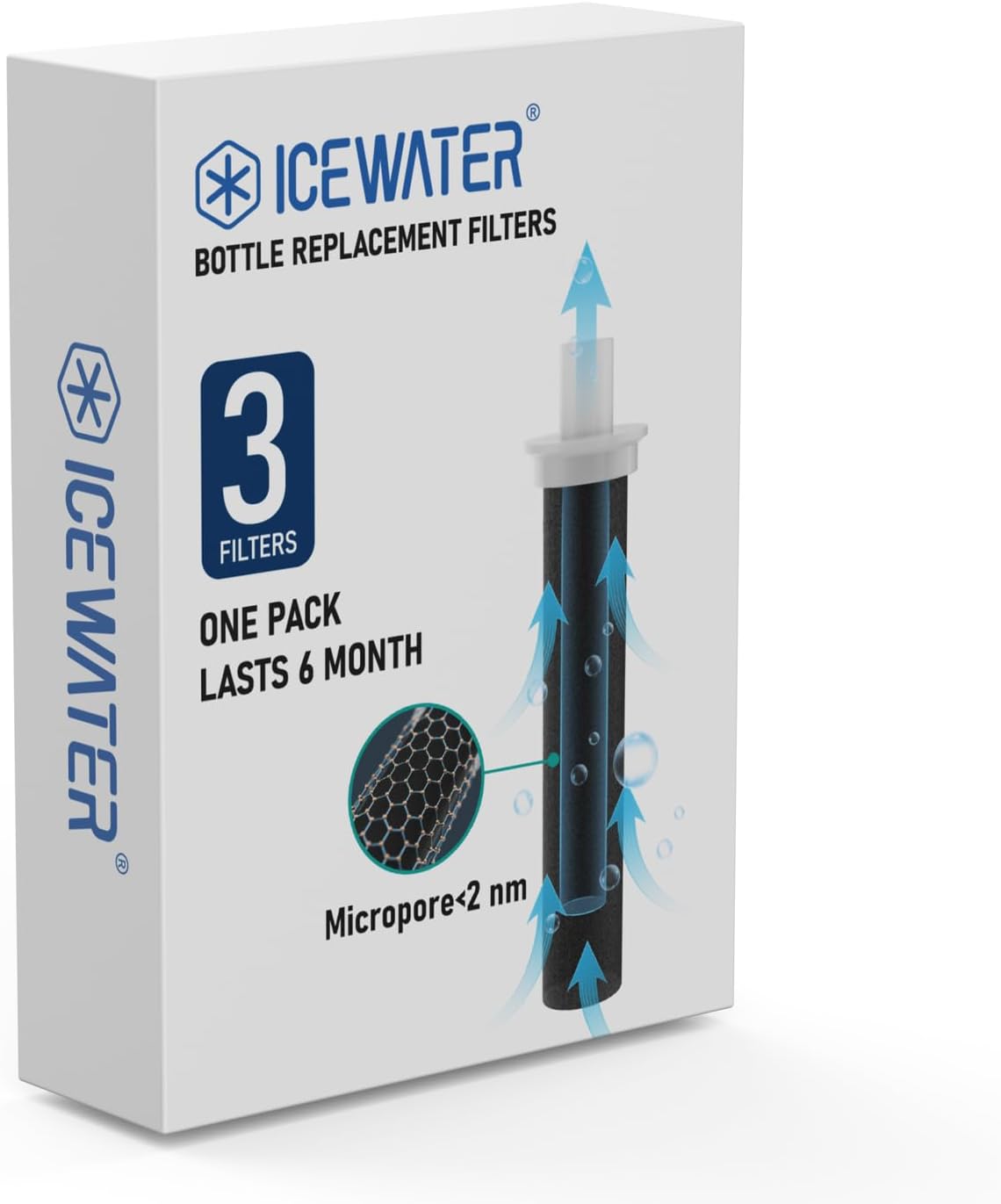 ICEWATER Water Bottle Replacement Filters, 6 Pack,1 Full Year Supply