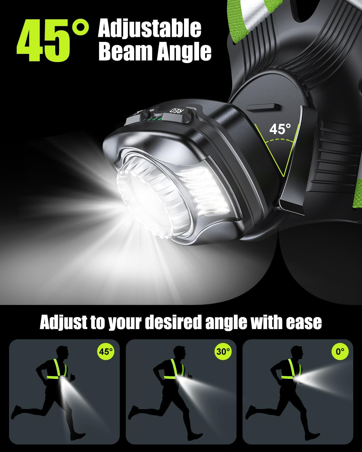 Running Lights for Runners, 500LM High-Vis Reflective Running Vest